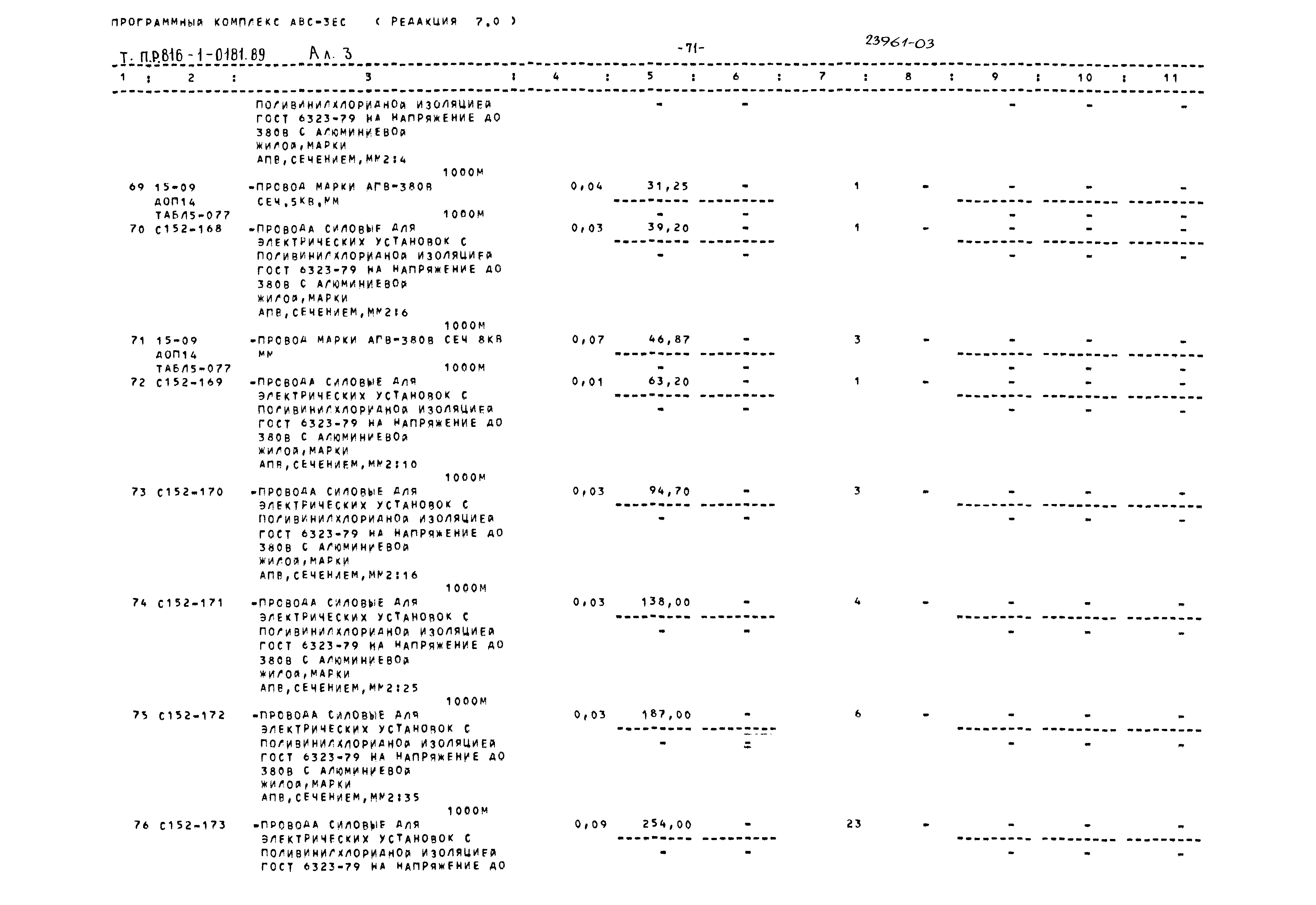 Типовые проектные решения 816-1-0181.89