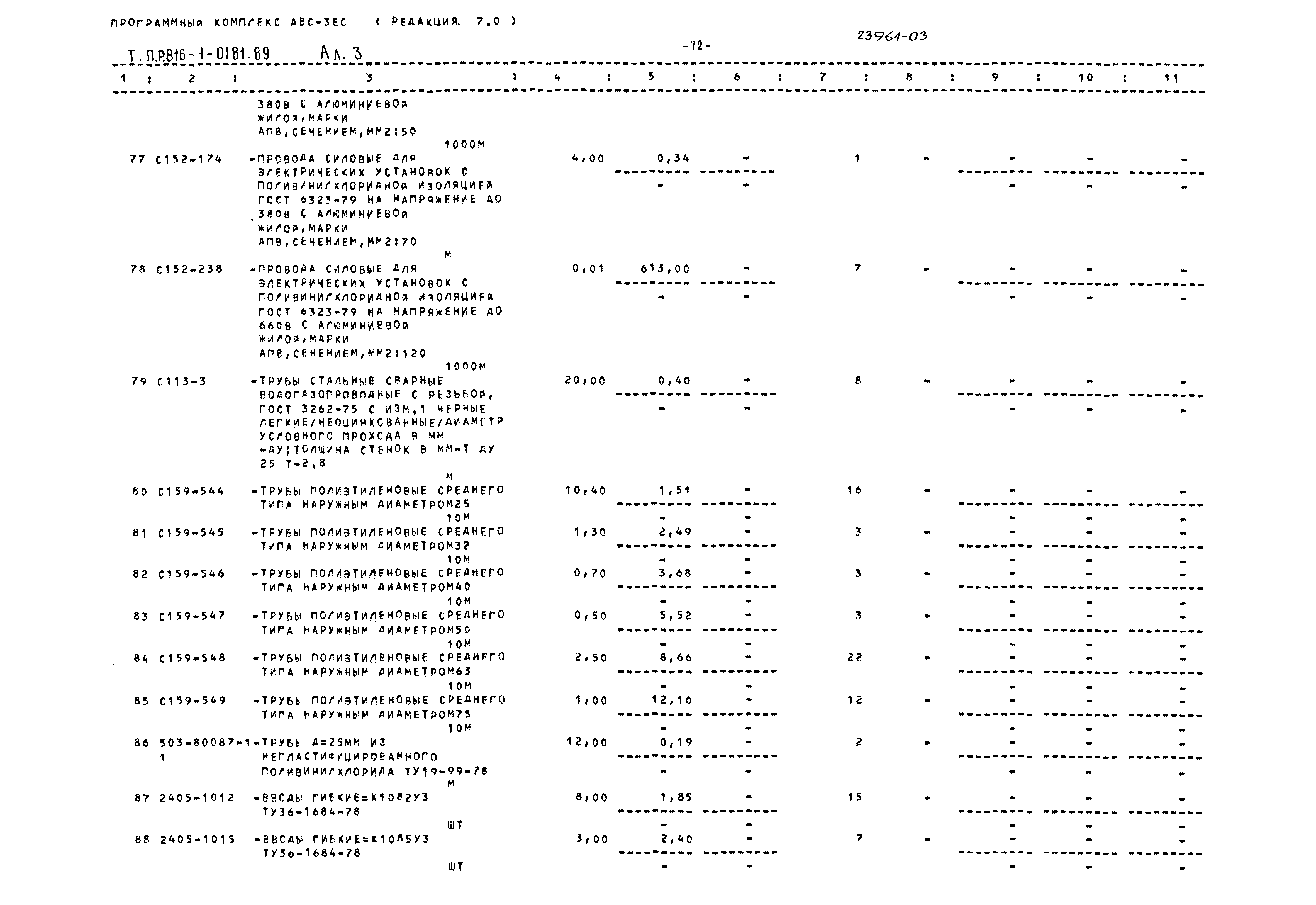 Типовые проектные решения 816-1-0181.89