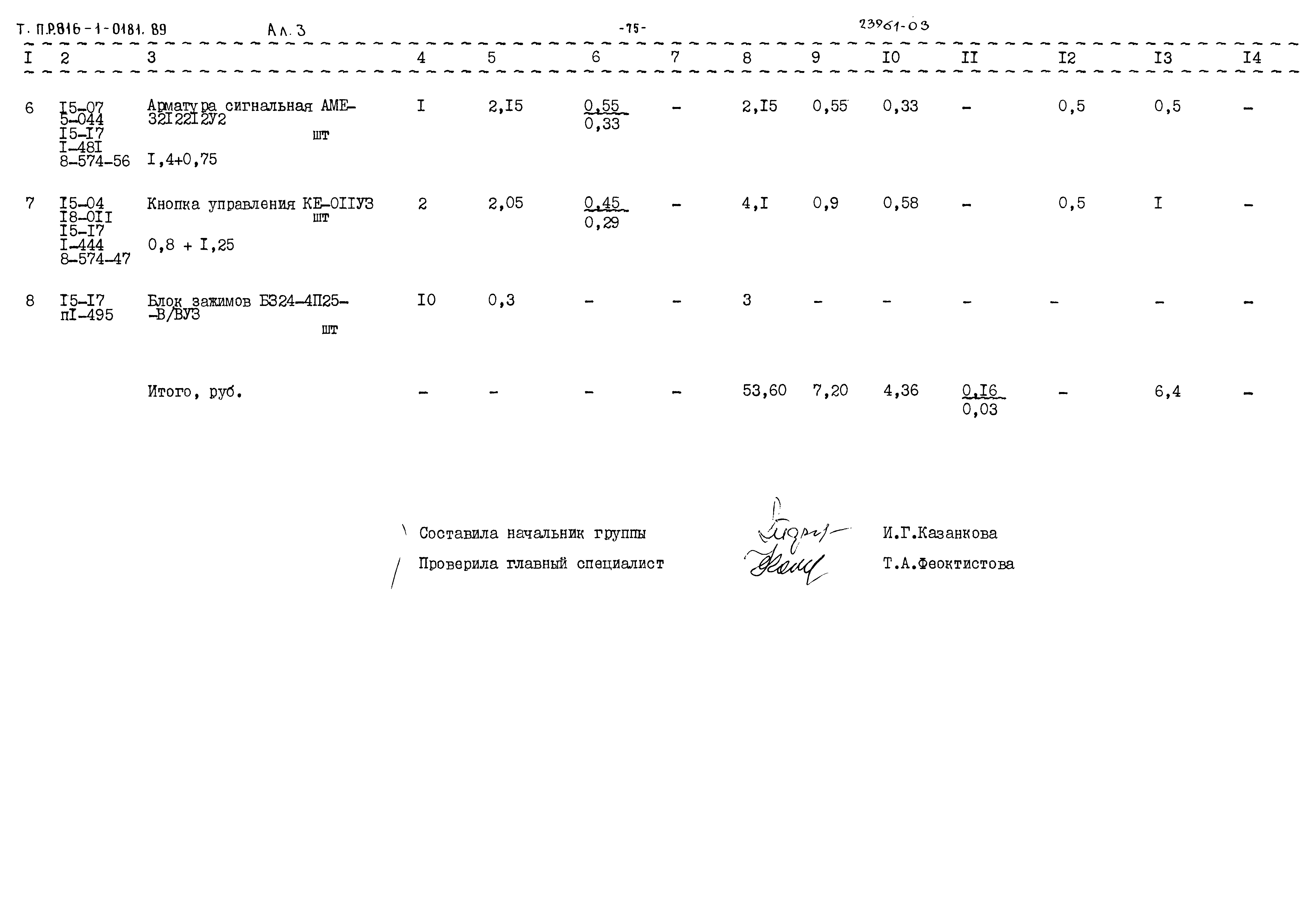 Типовые проектные решения 816-1-0181.89