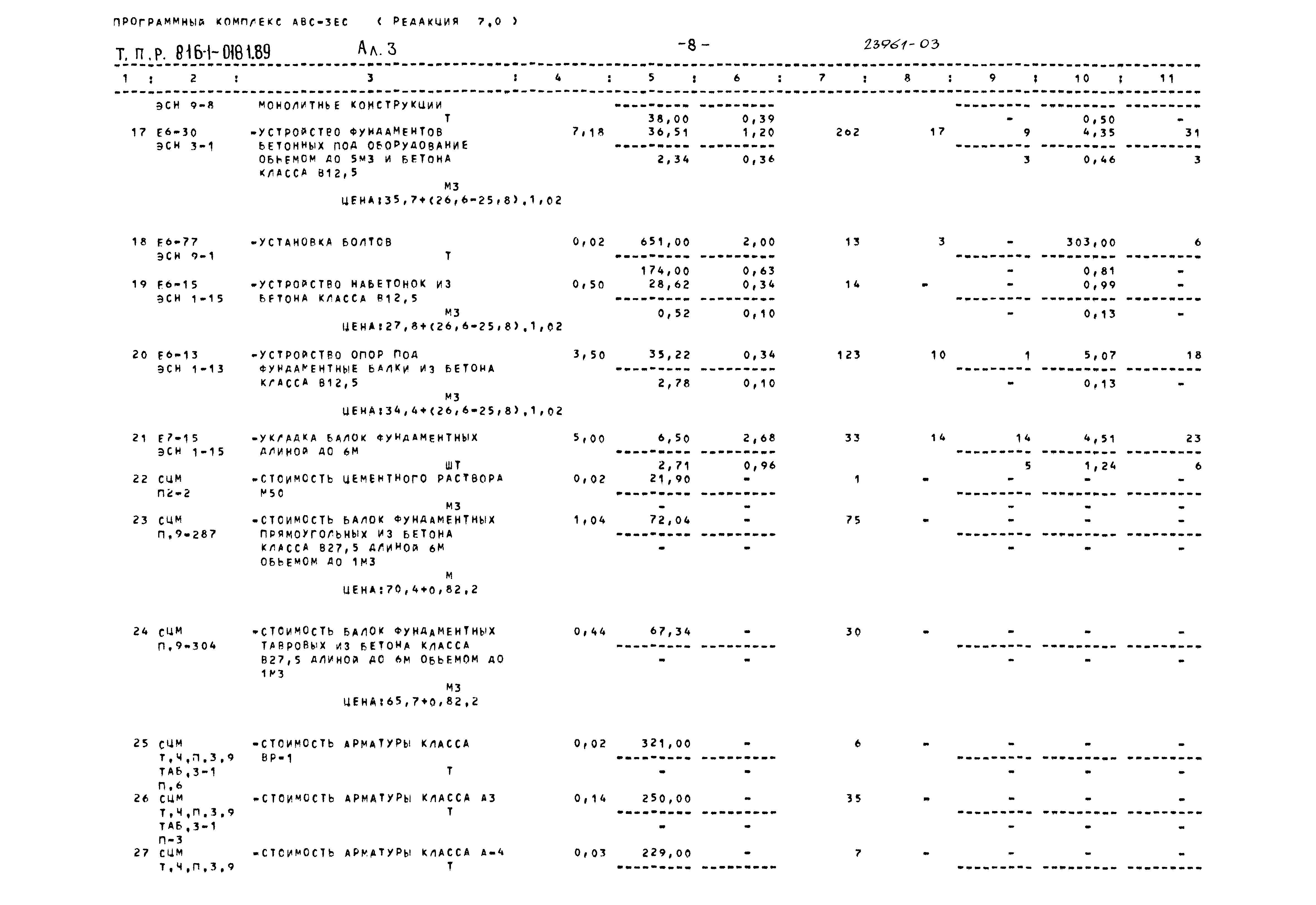 Типовые проектные решения 816-1-0181.89