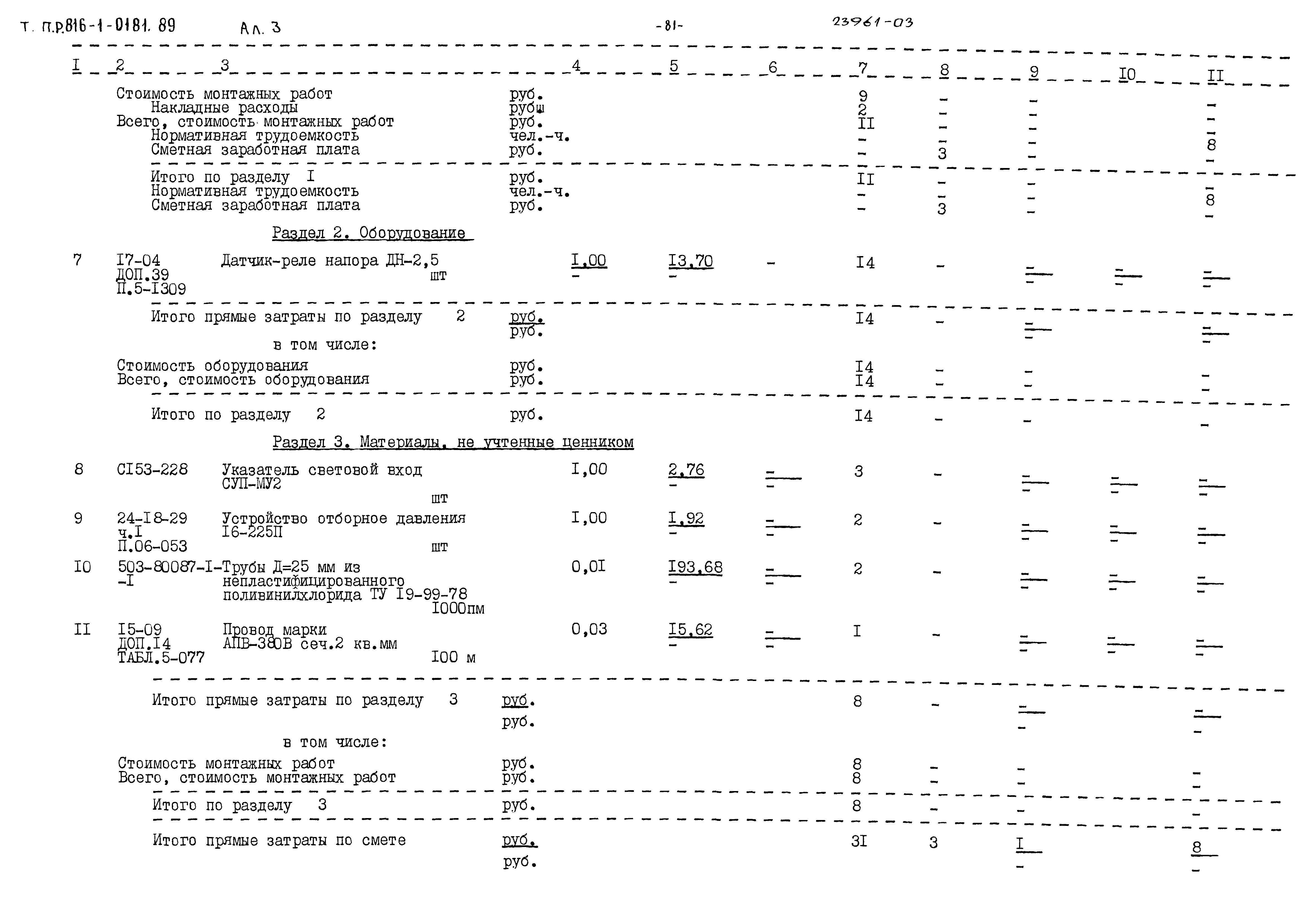 Типовые проектные решения 816-1-0181.89