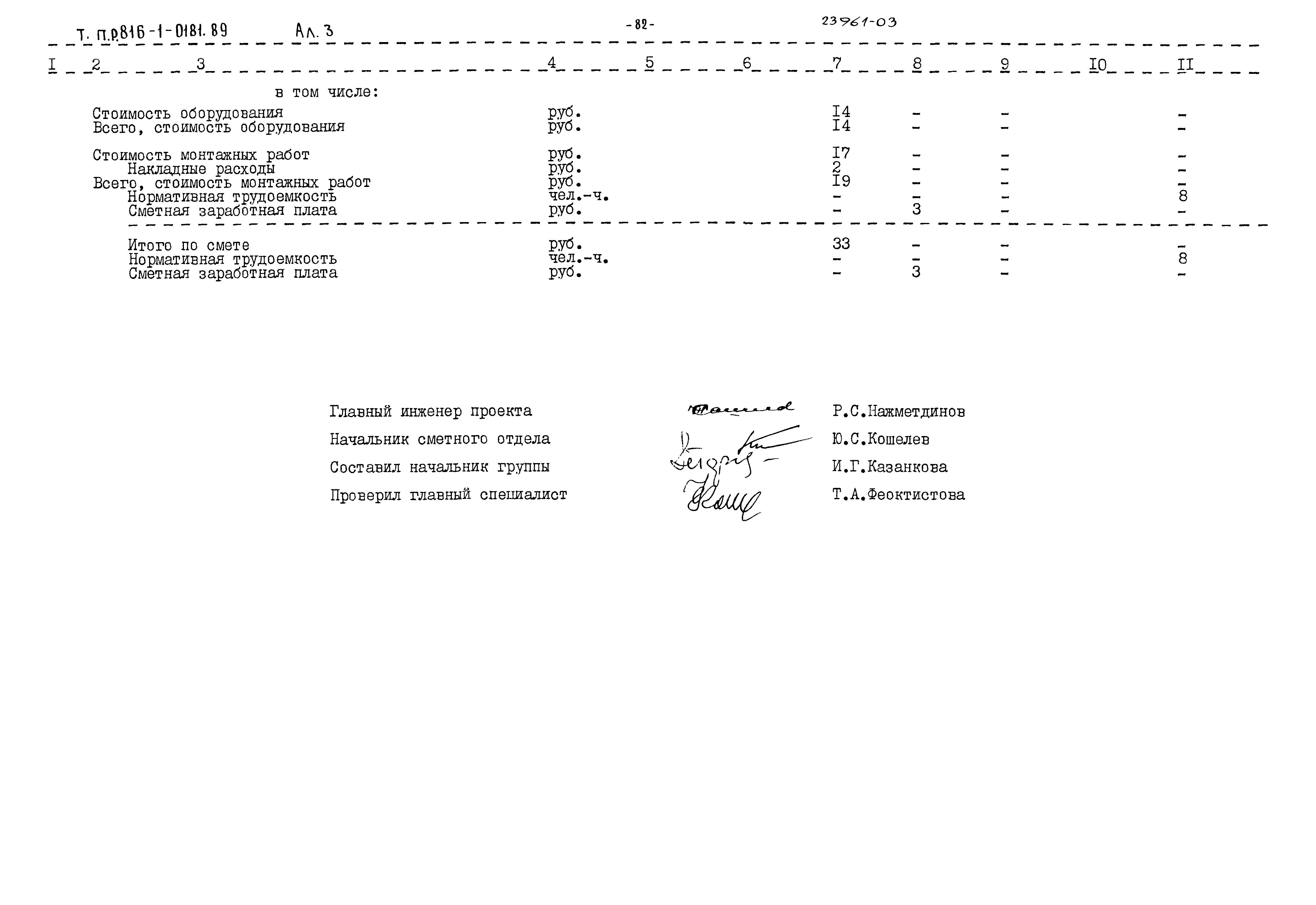 Типовые проектные решения 816-1-0181.89