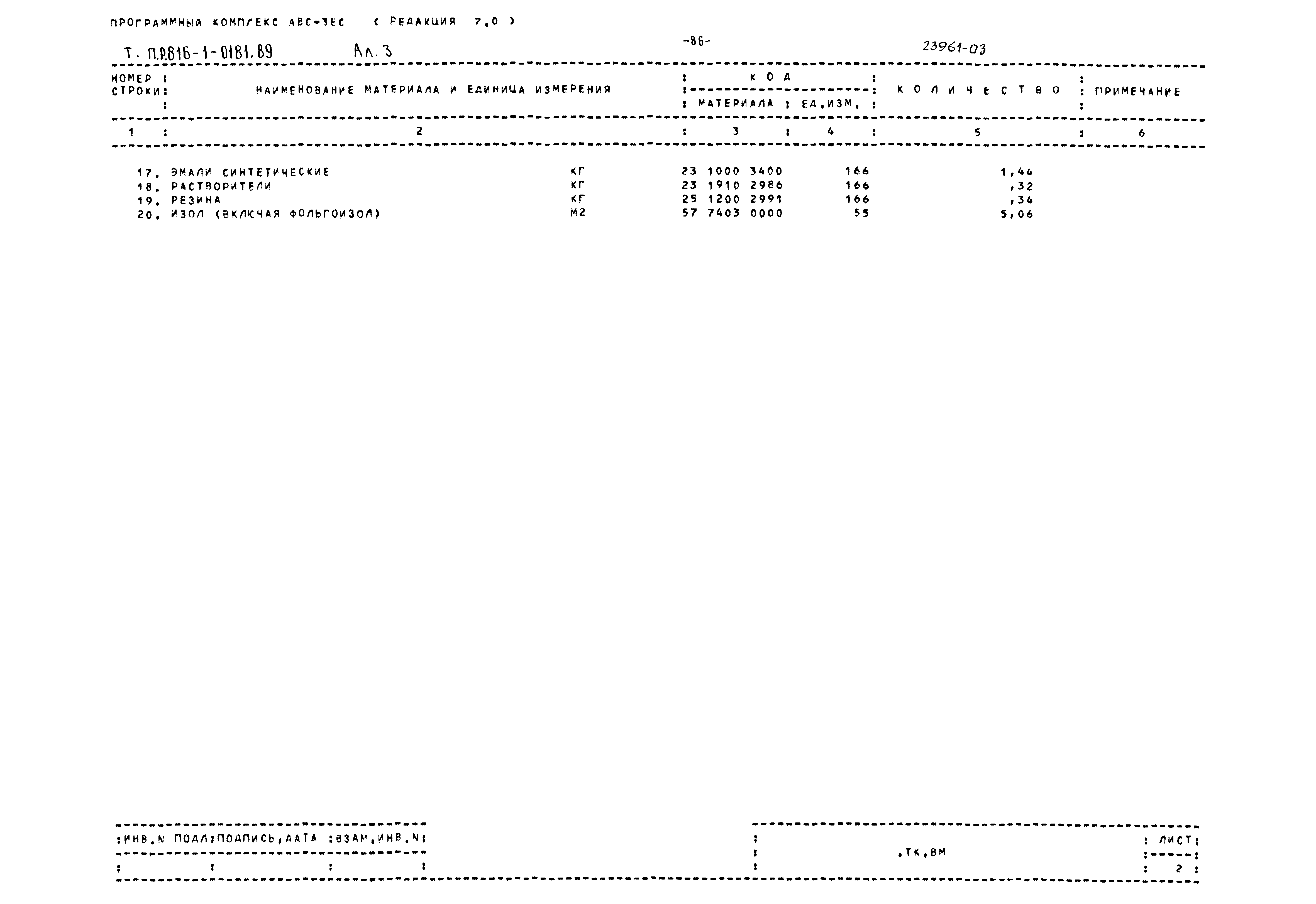Типовые проектные решения 816-1-0181.89
