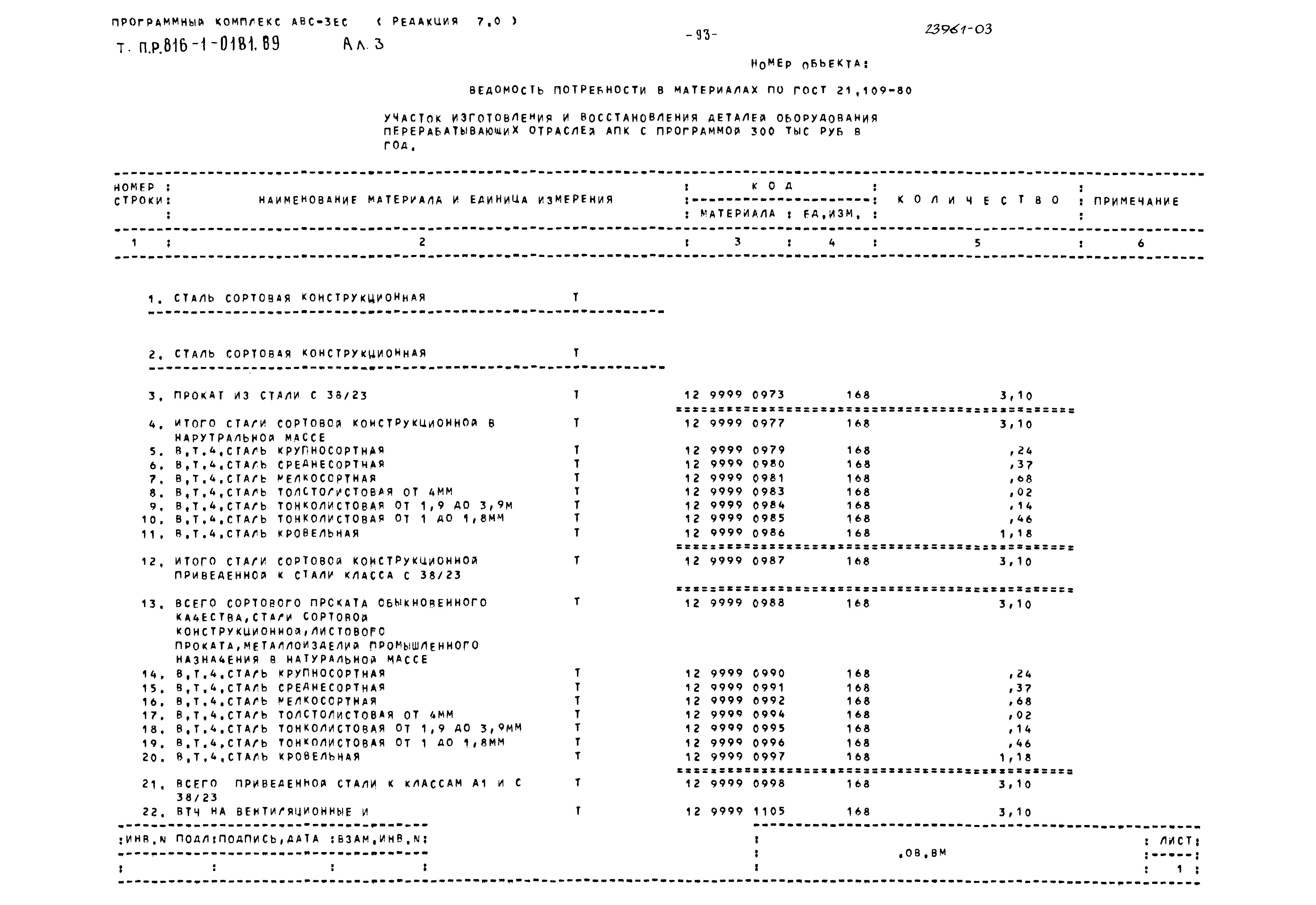 Типовые проектные решения 816-1-0181.89