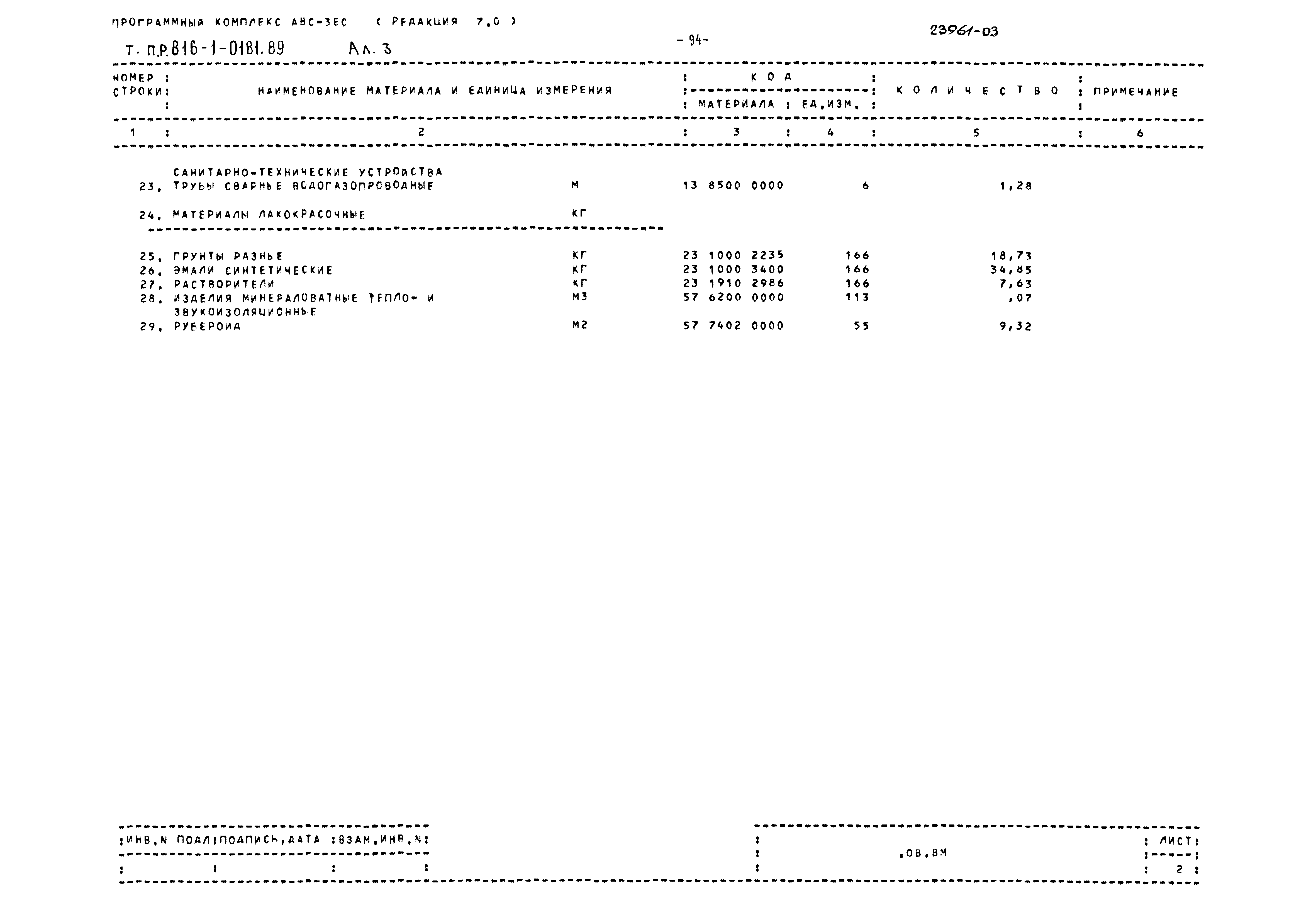 Типовые проектные решения 816-1-0181.89