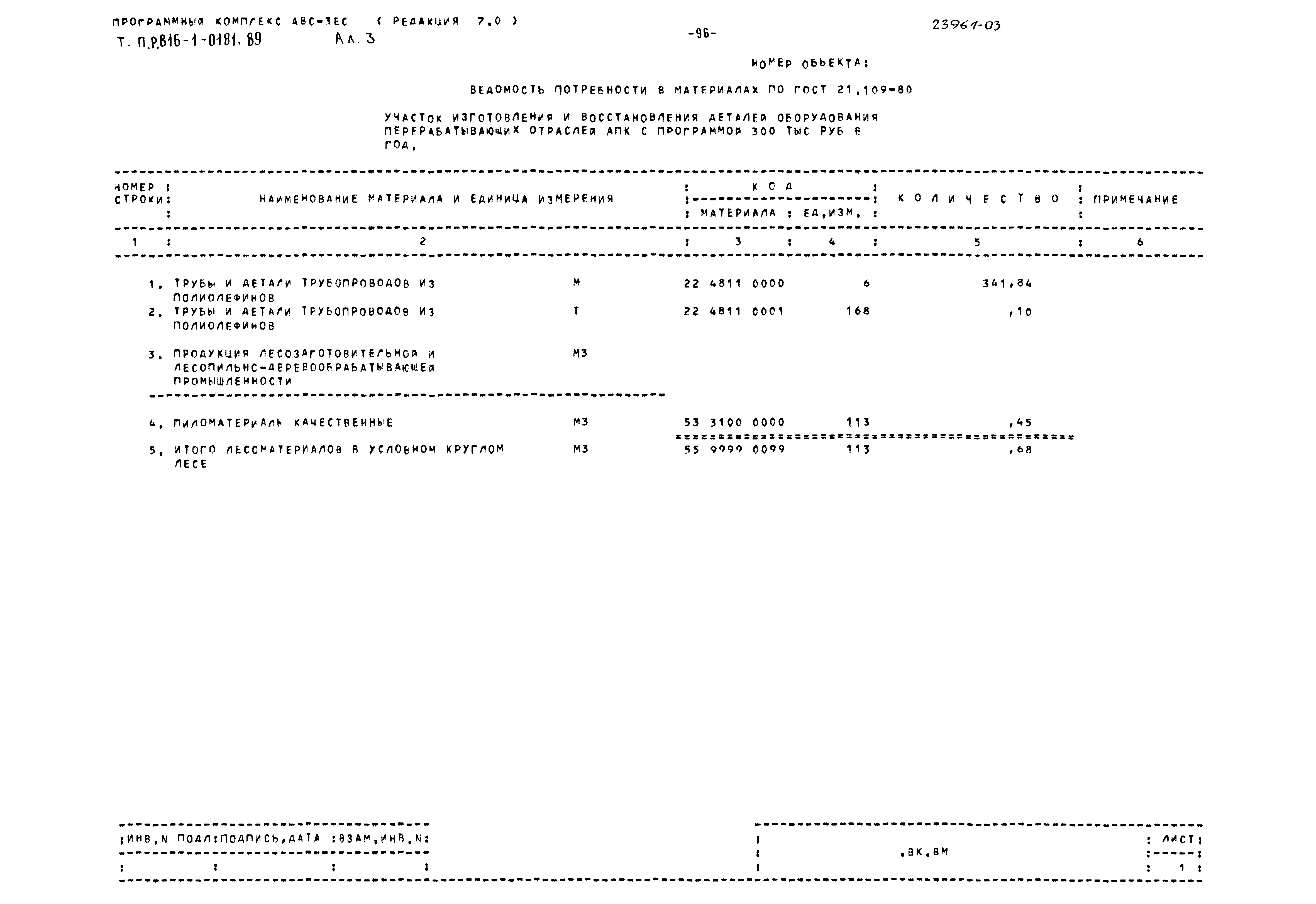Типовые проектные решения 816-1-0181.89