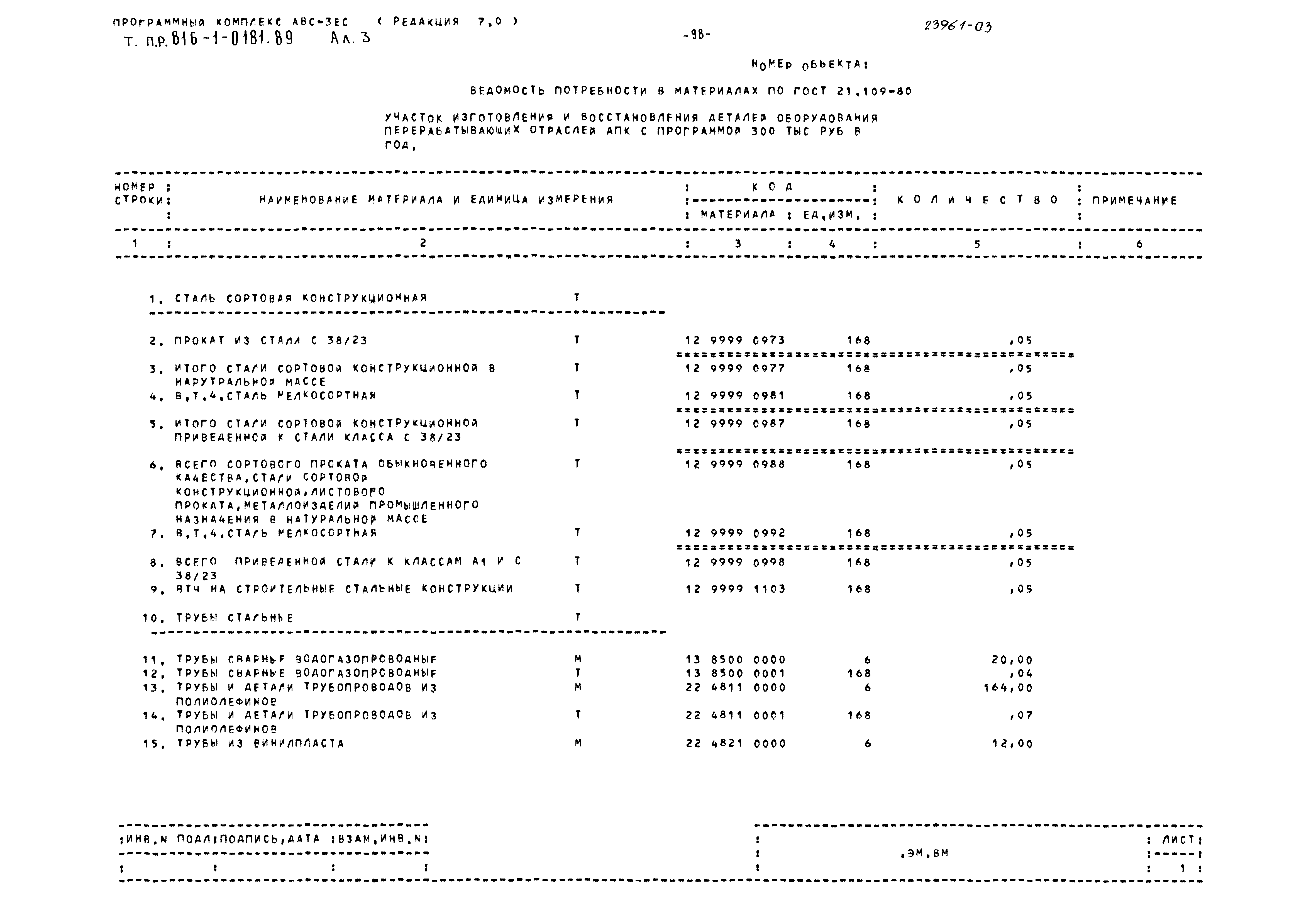Типовые проектные решения 816-1-0181.89