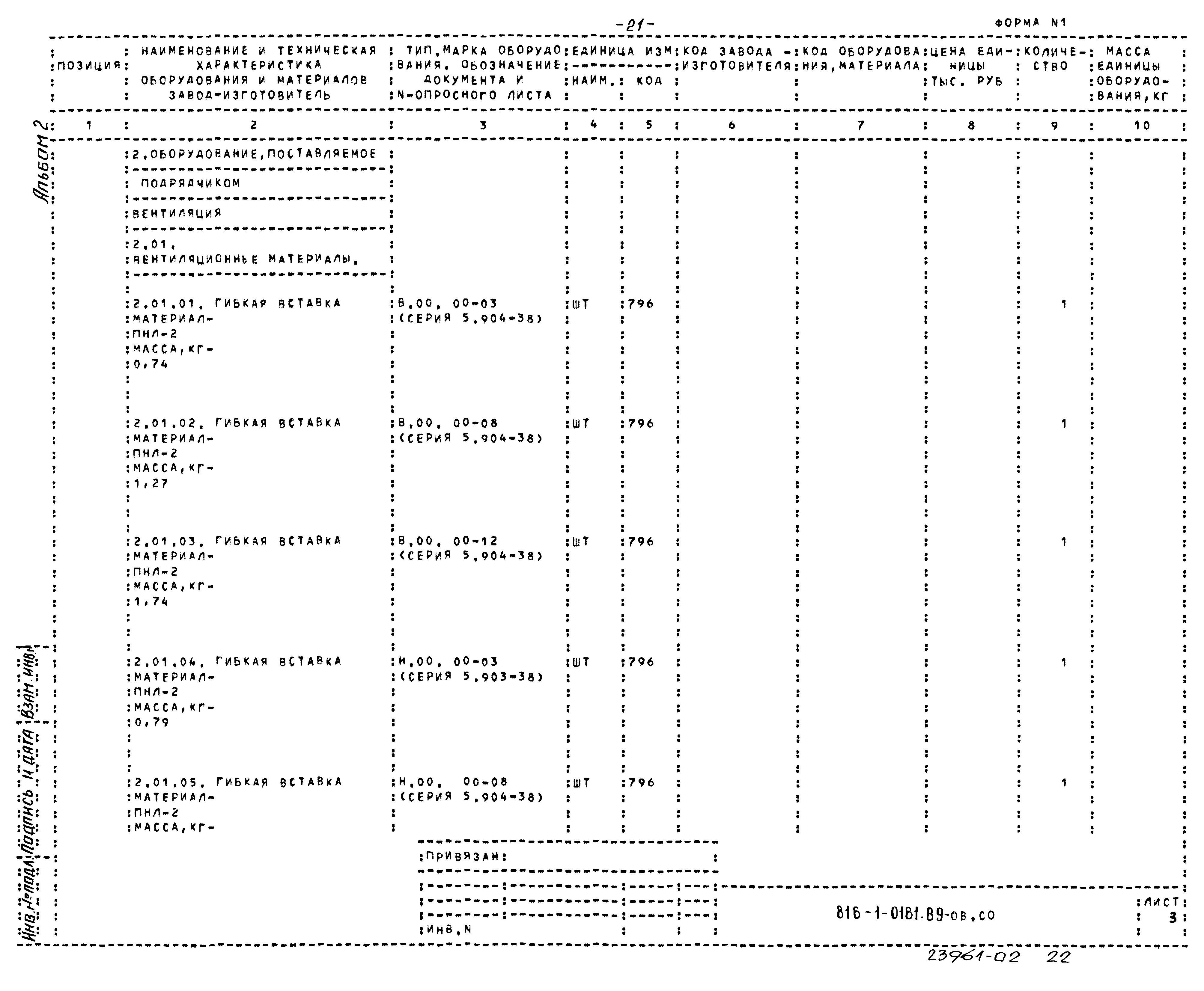 Типовые проектные решения 816-1-0181.89