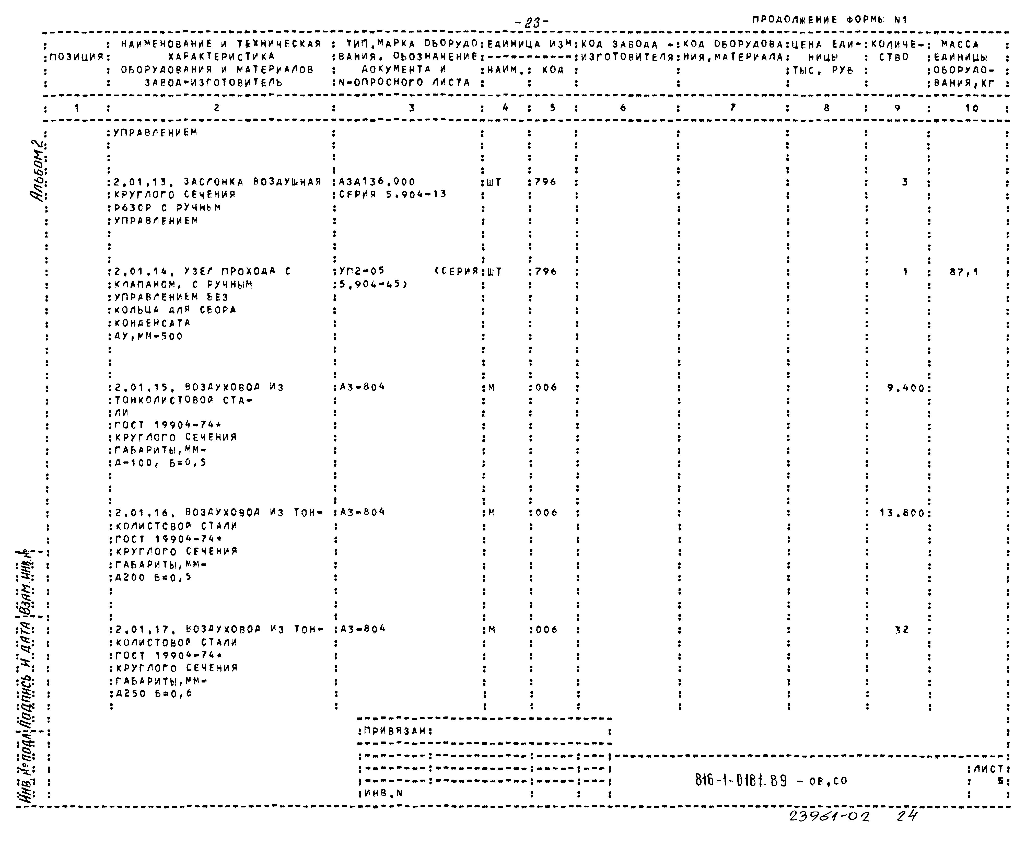 Типовые проектные решения 816-1-0181.89