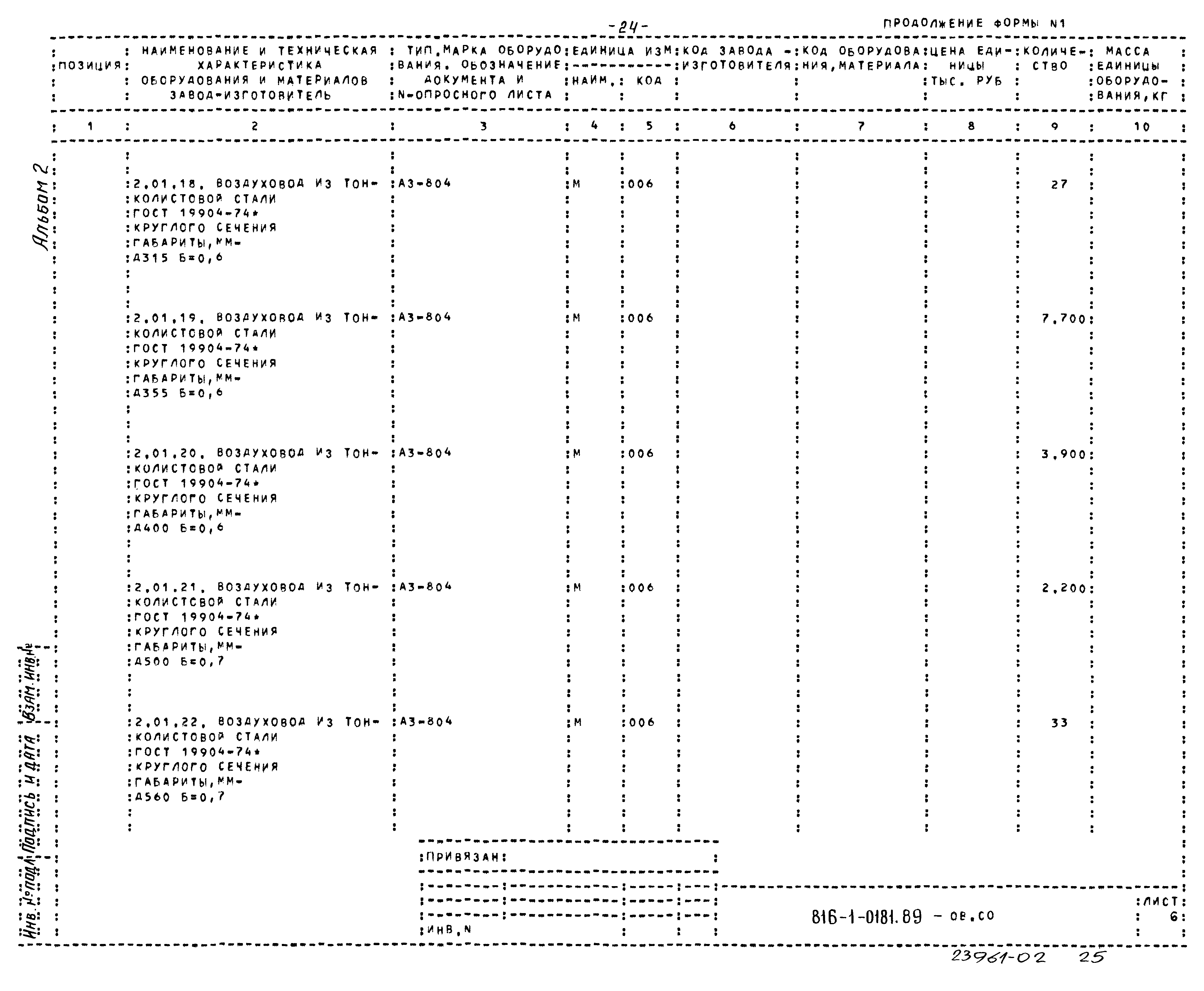 Типовые проектные решения 816-1-0181.89