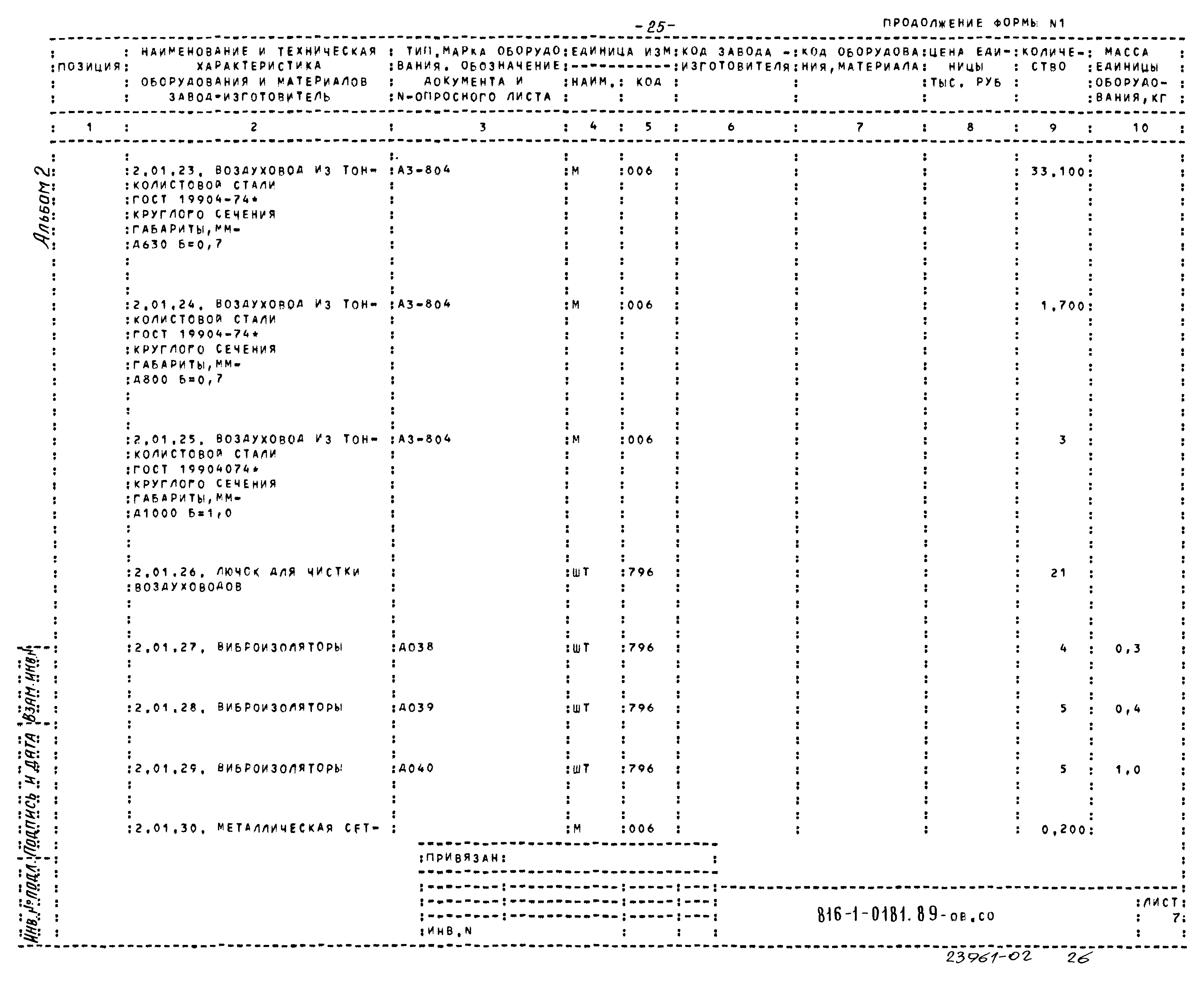 Типовые проектные решения 816-1-0181.89