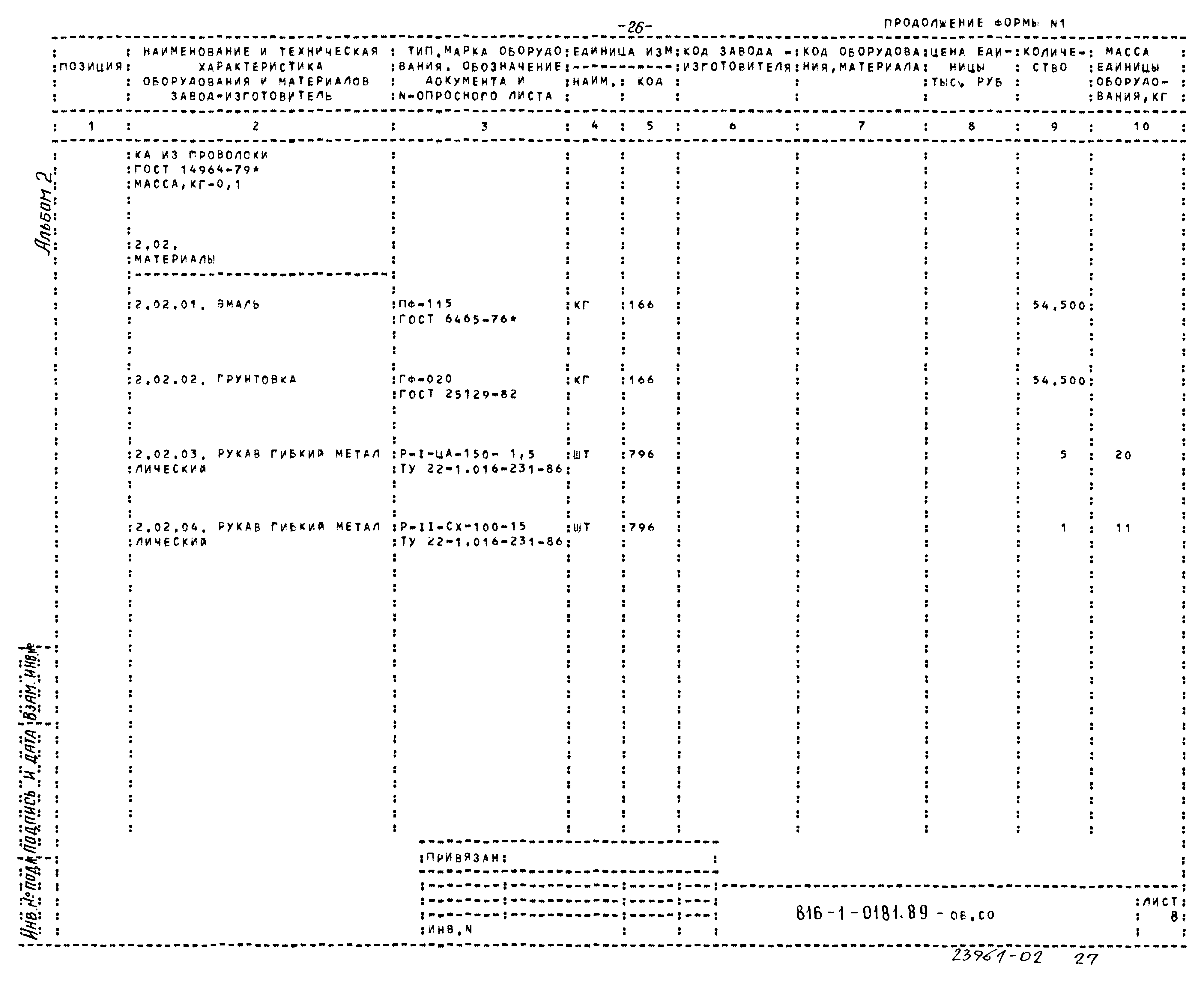 Типовые проектные решения 816-1-0181.89