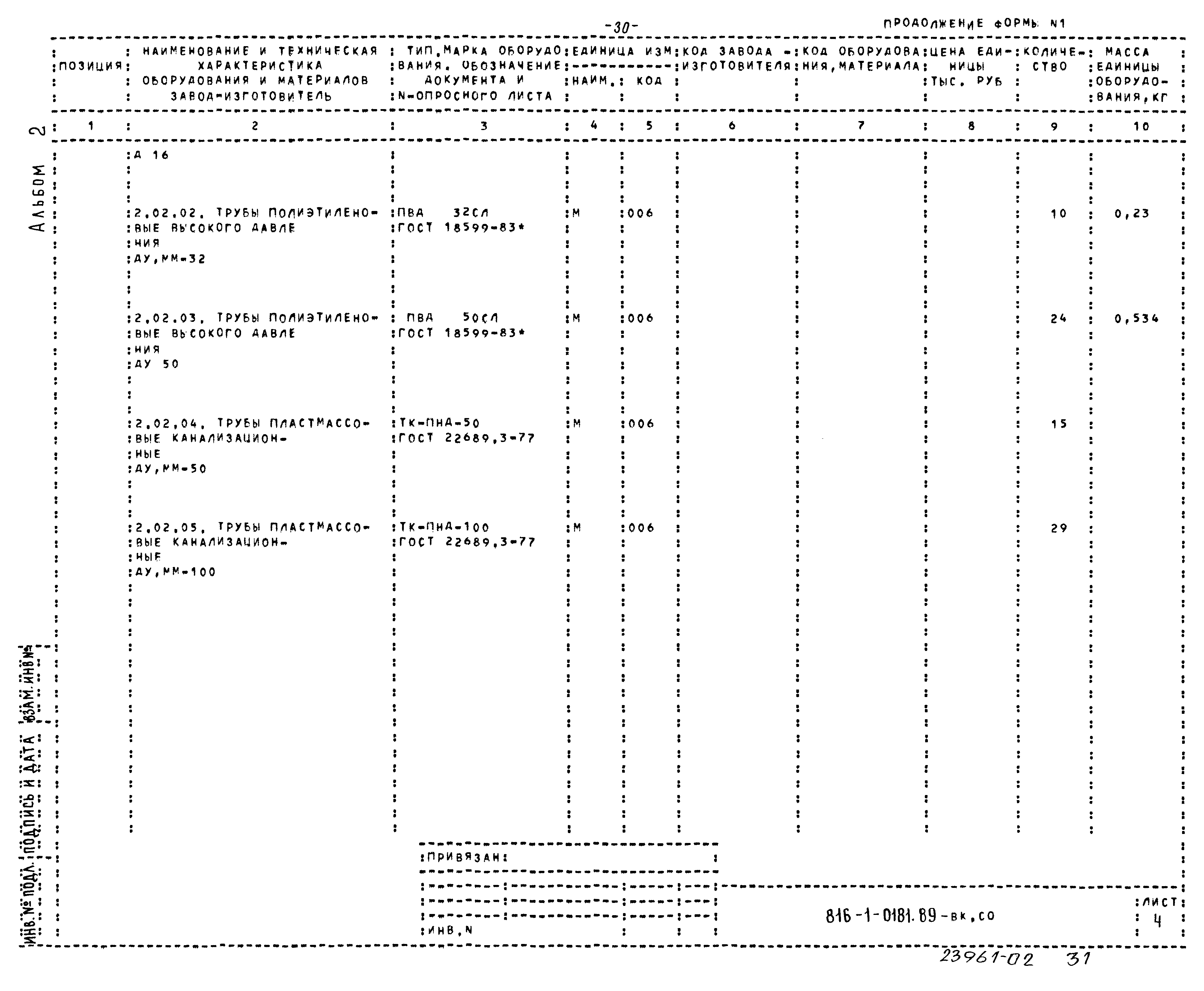 Типовые проектные решения 816-1-0181.89