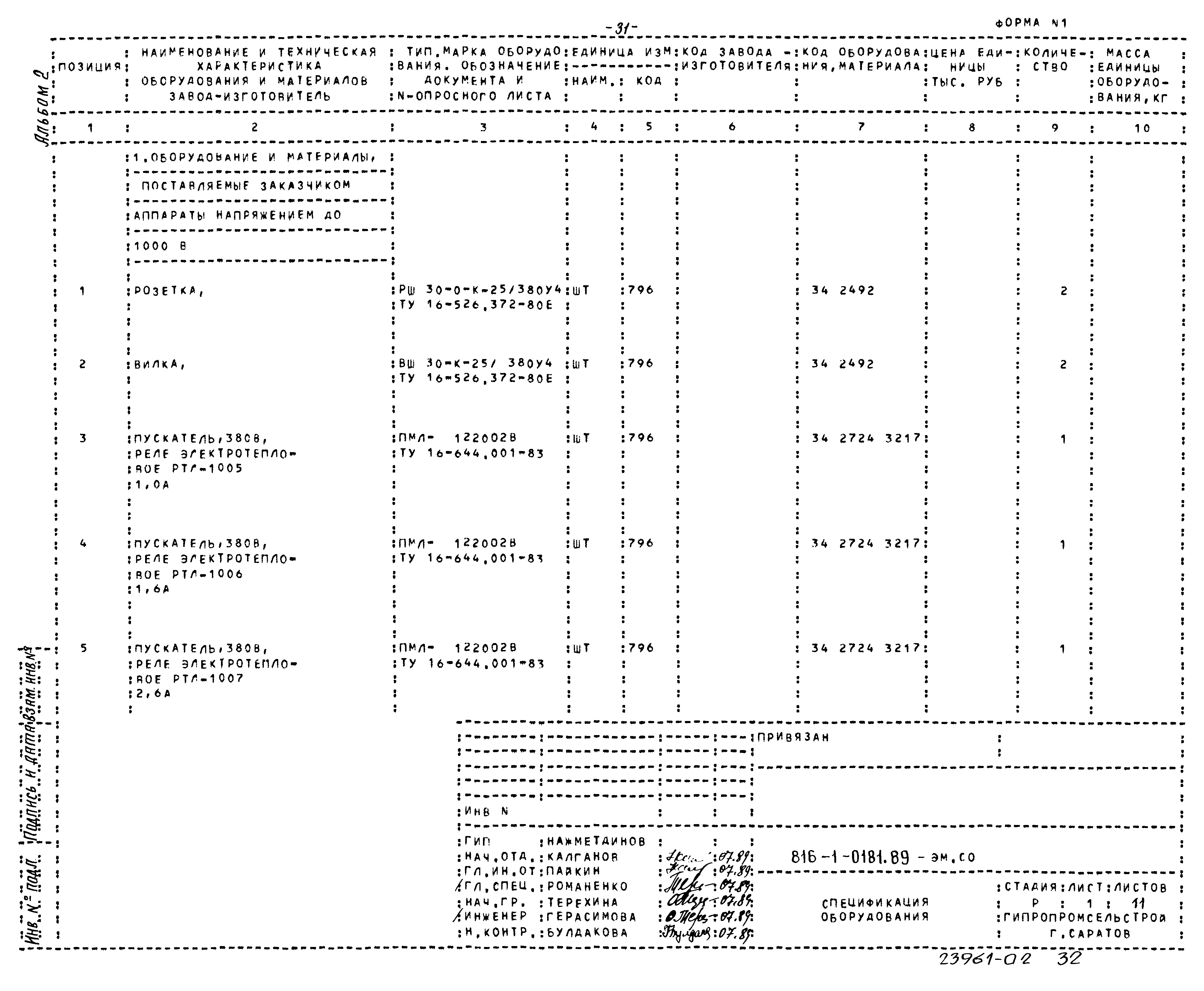Типовые проектные решения 816-1-0181.89