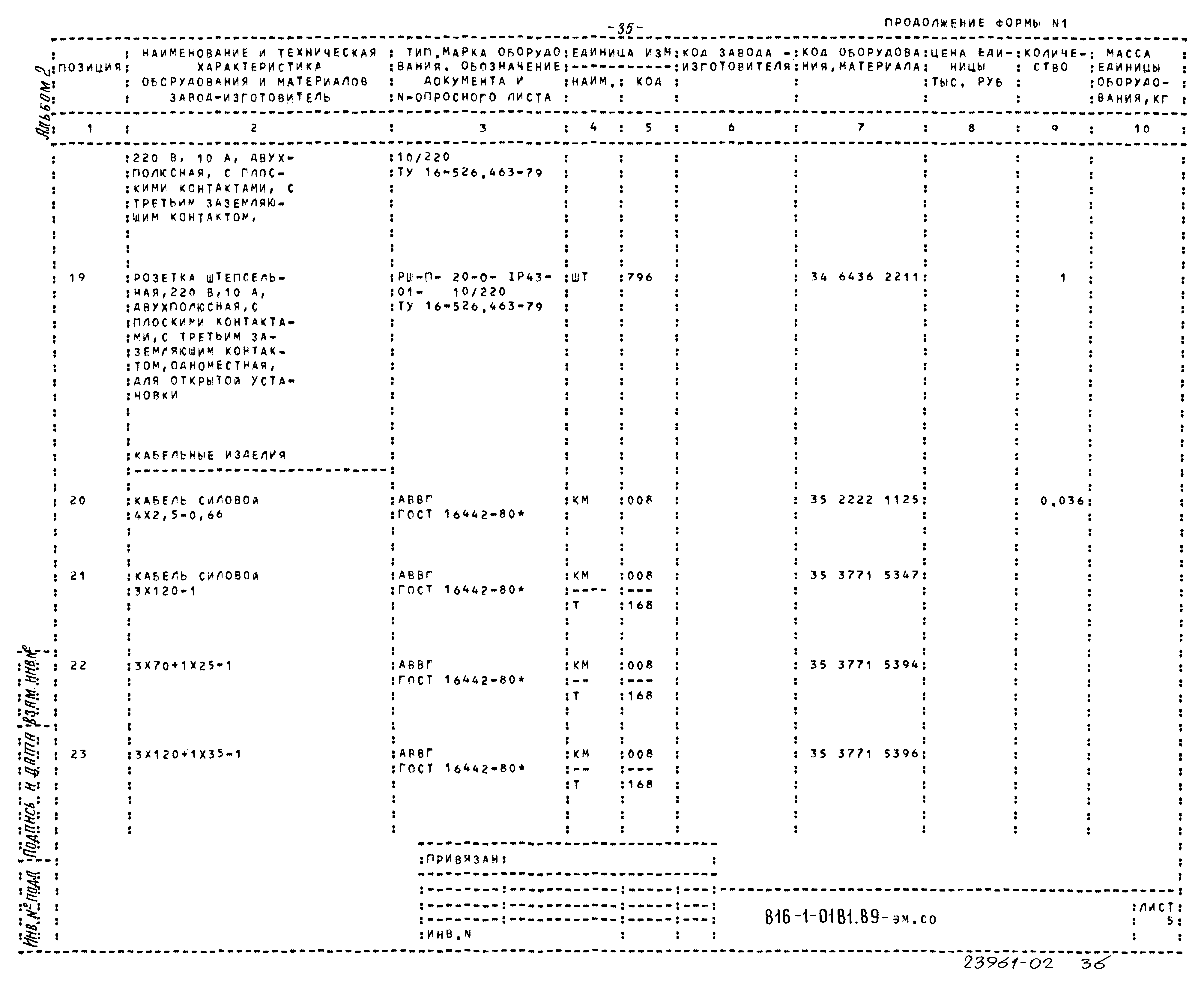 Типовые проектные решения 816-1-0181.89