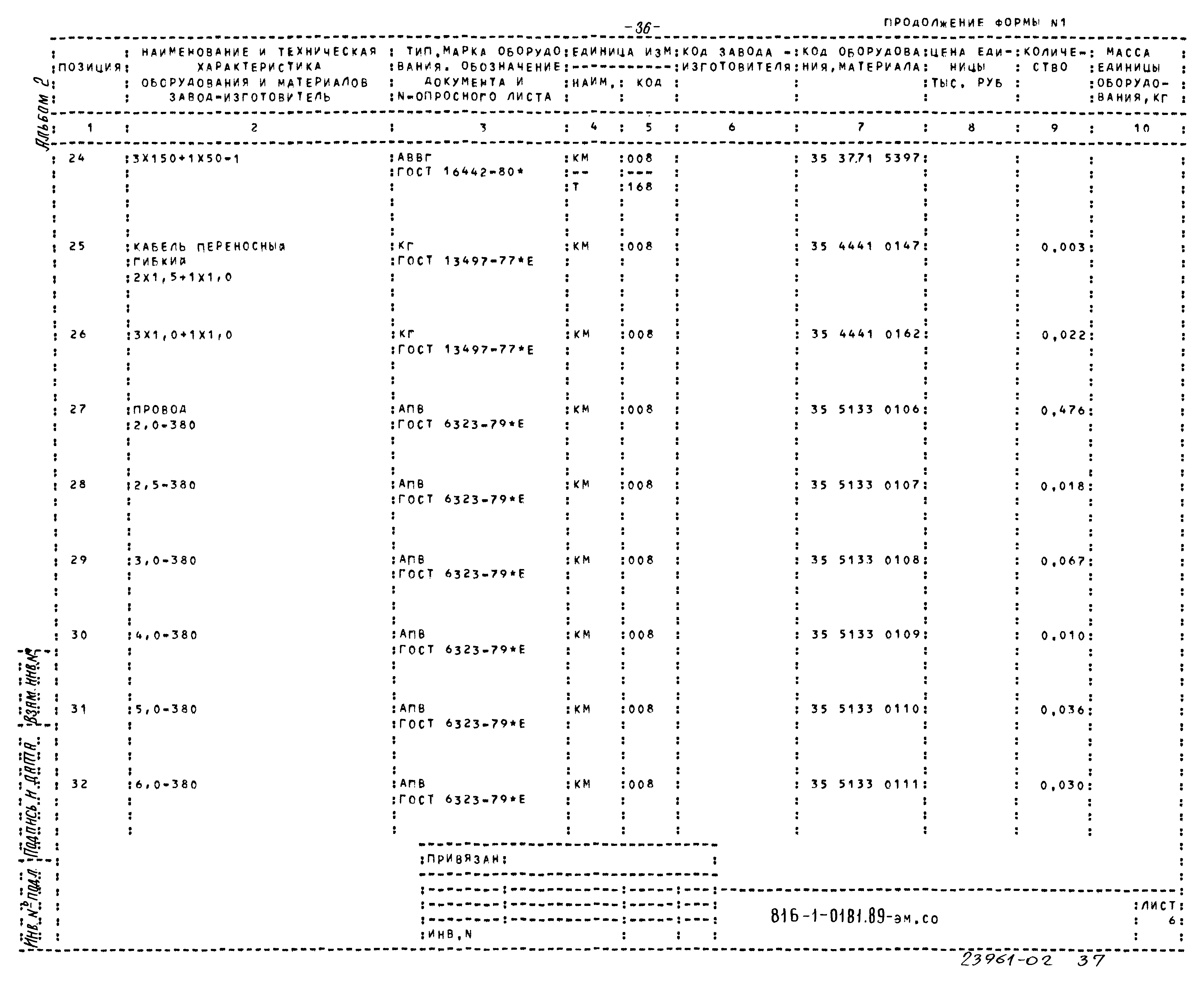 Типовые проектные решения 816-1-0181.89