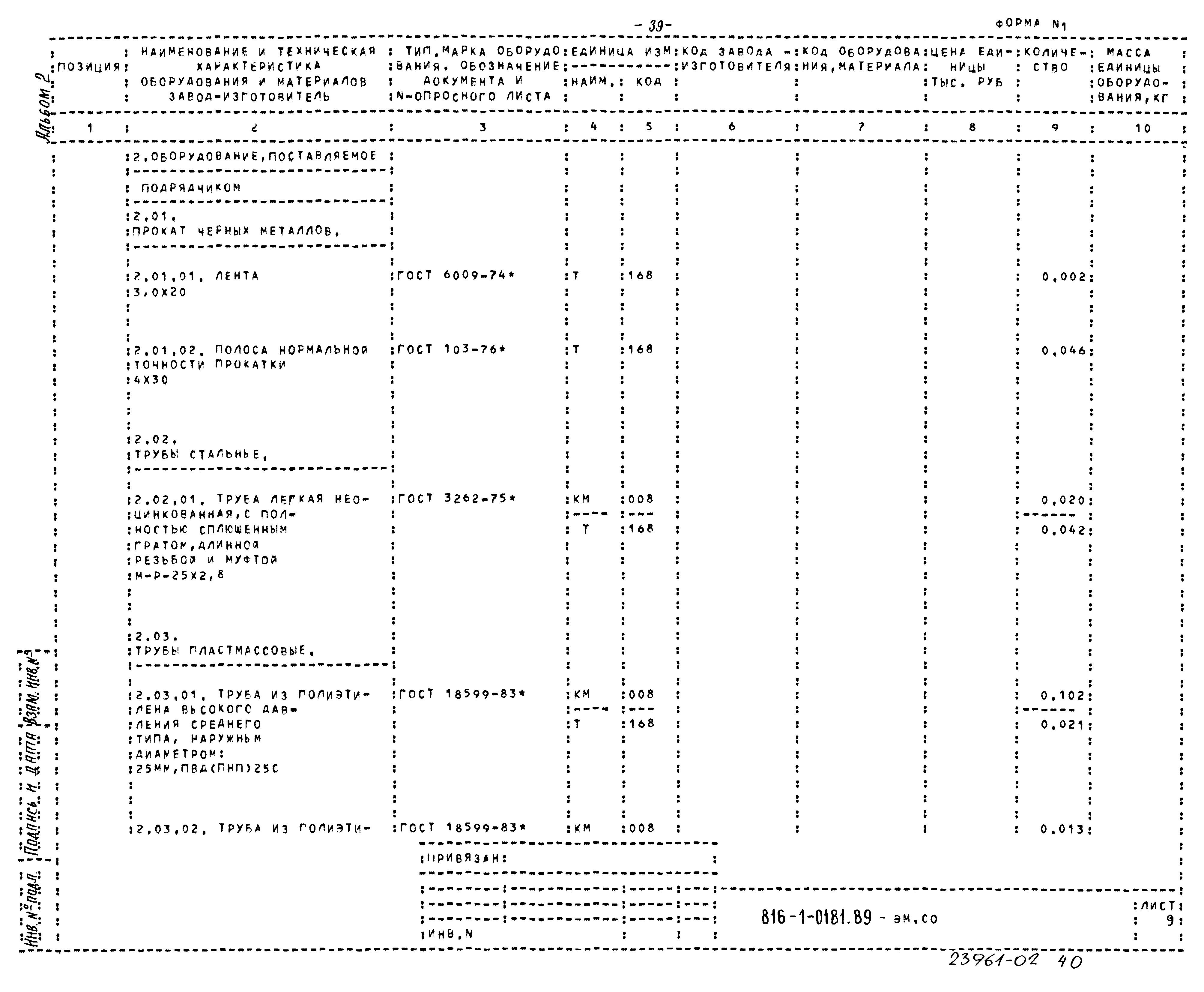 Типовые проектные решения 816-1-0181.89