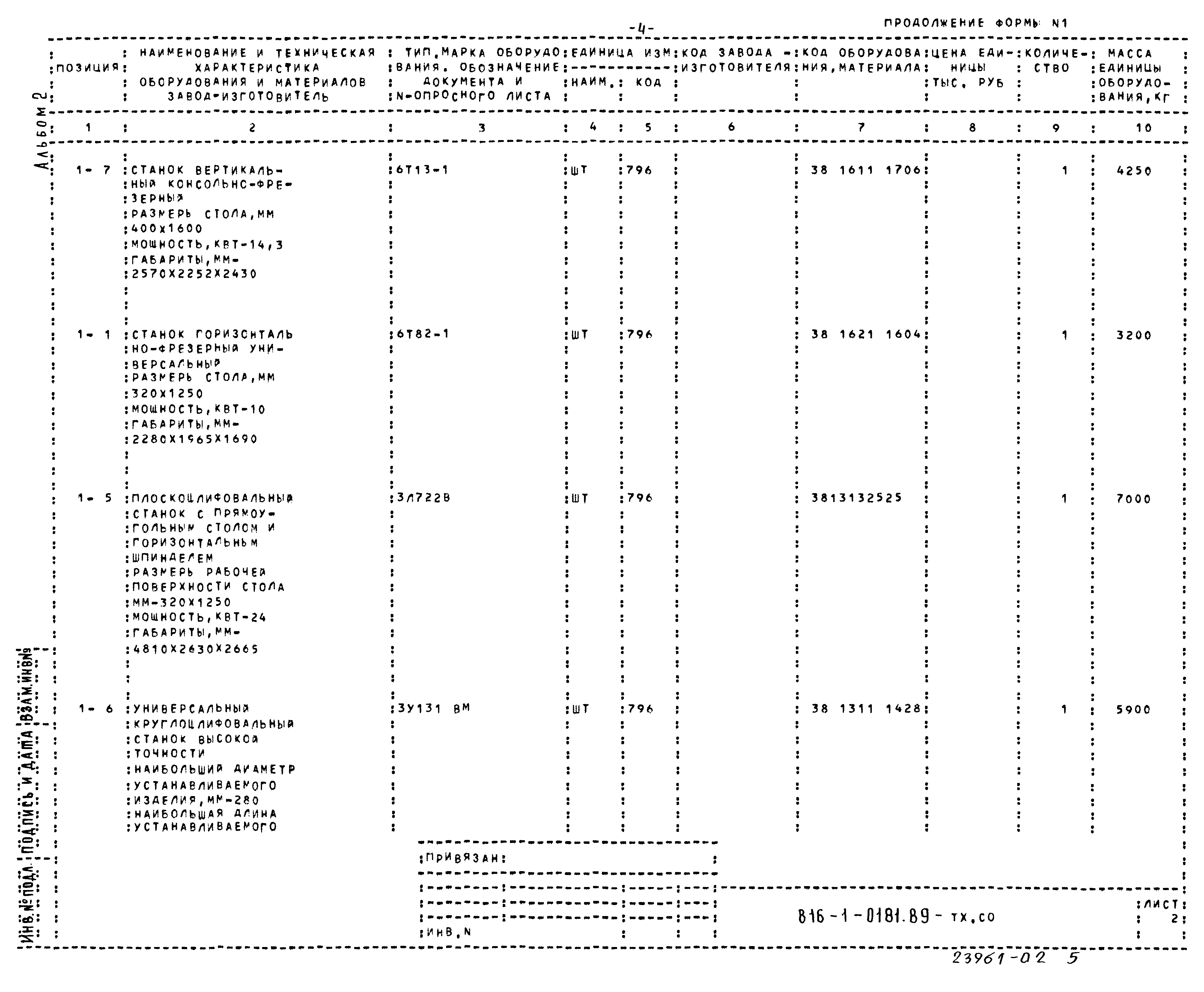 Типовые проектные решения 816-1-0181.89