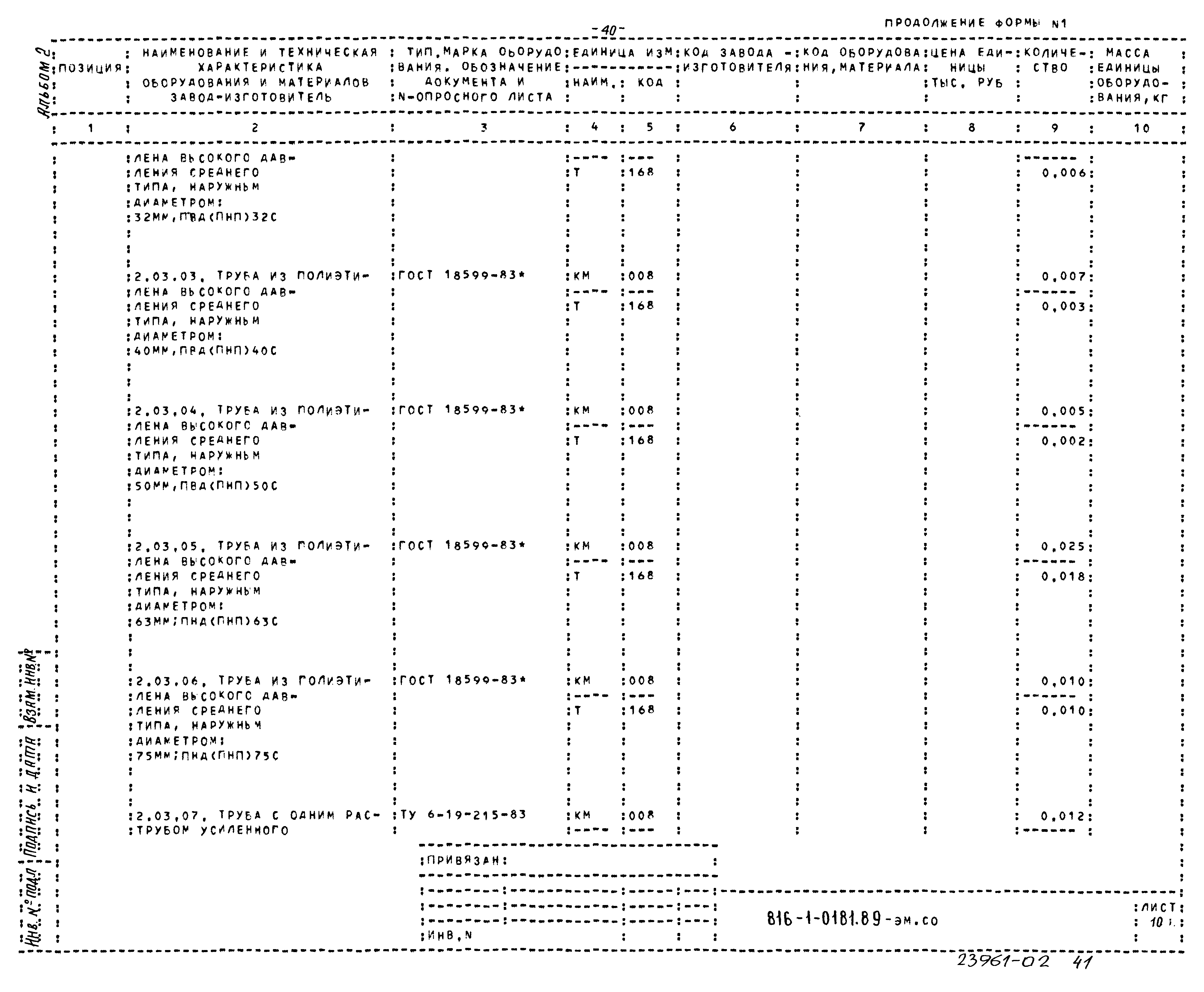 Типовые проектные решения 816-1-0181.89