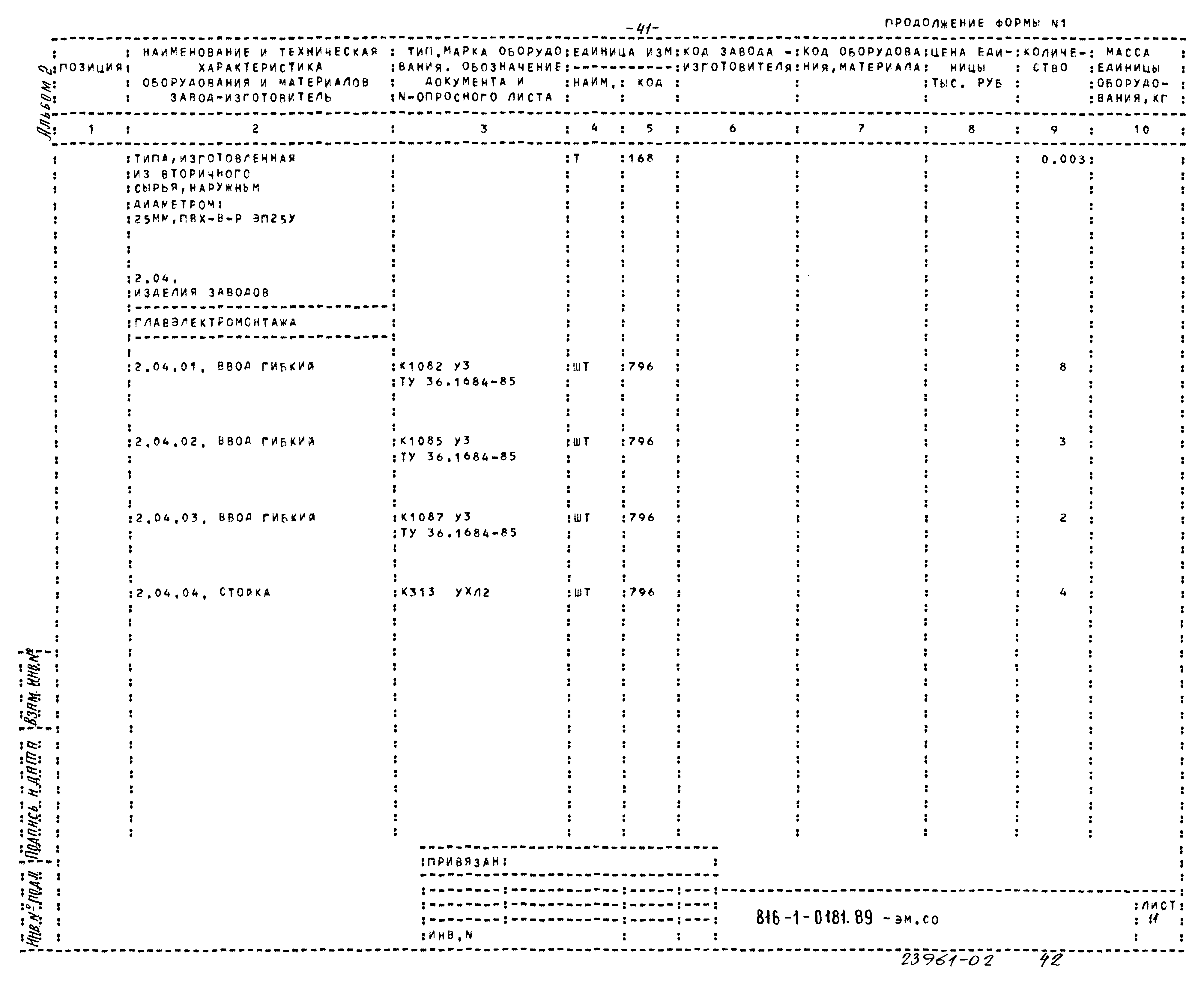 Типовые проектные решения 816-1-0181.89