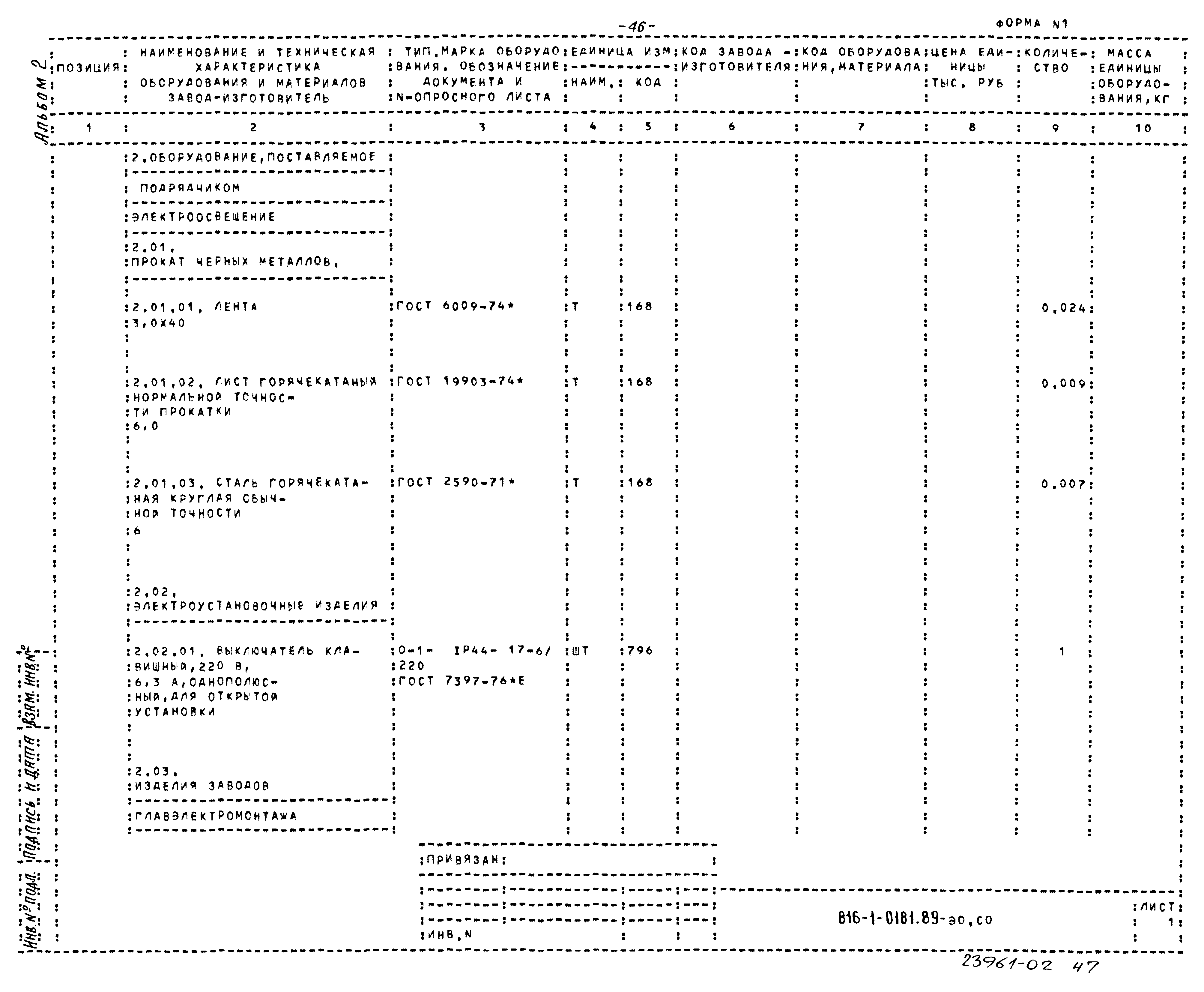 Типовые проектные решения 816-1-0181.89