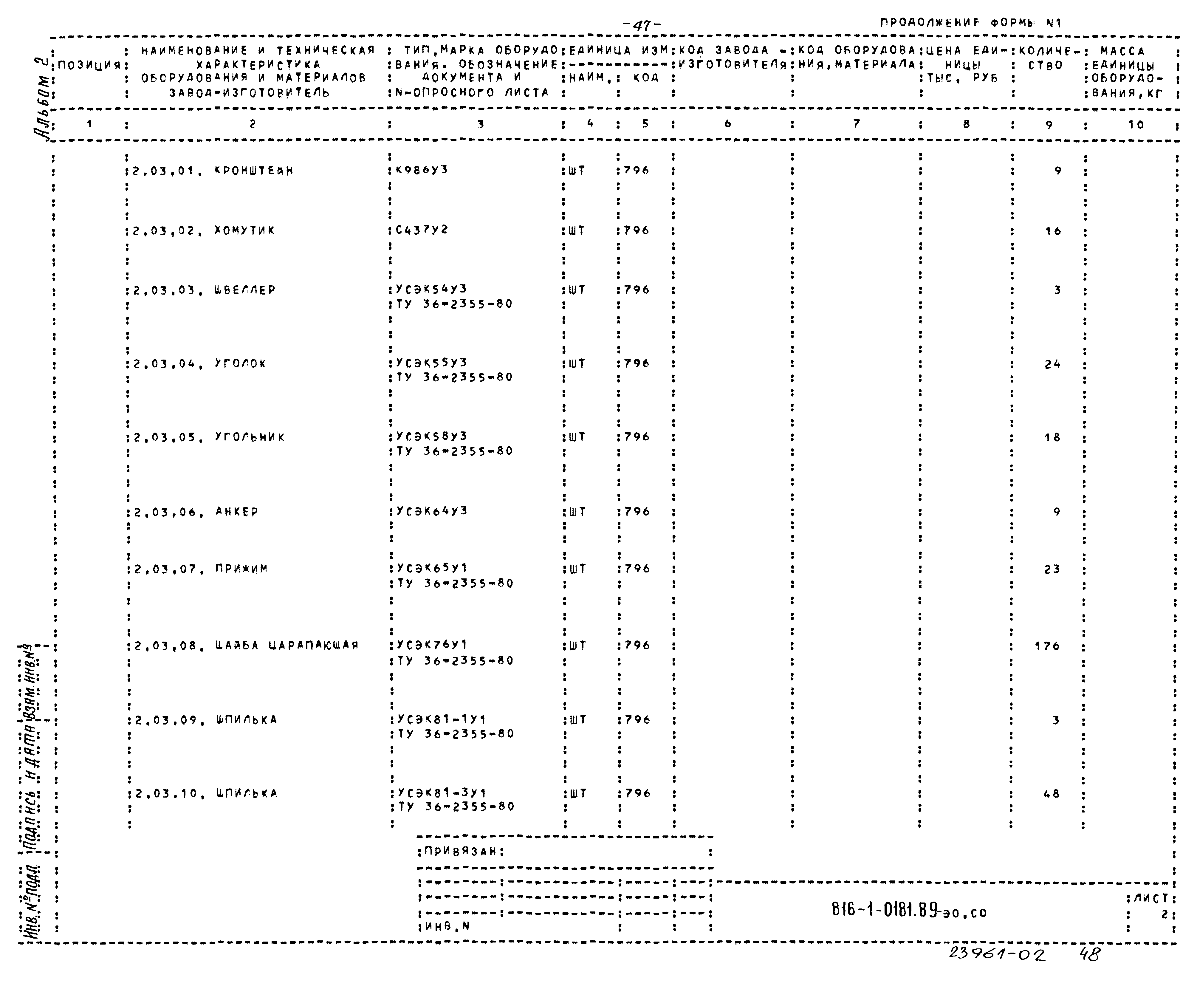 Типовые проектные решения 816-1-0181.89