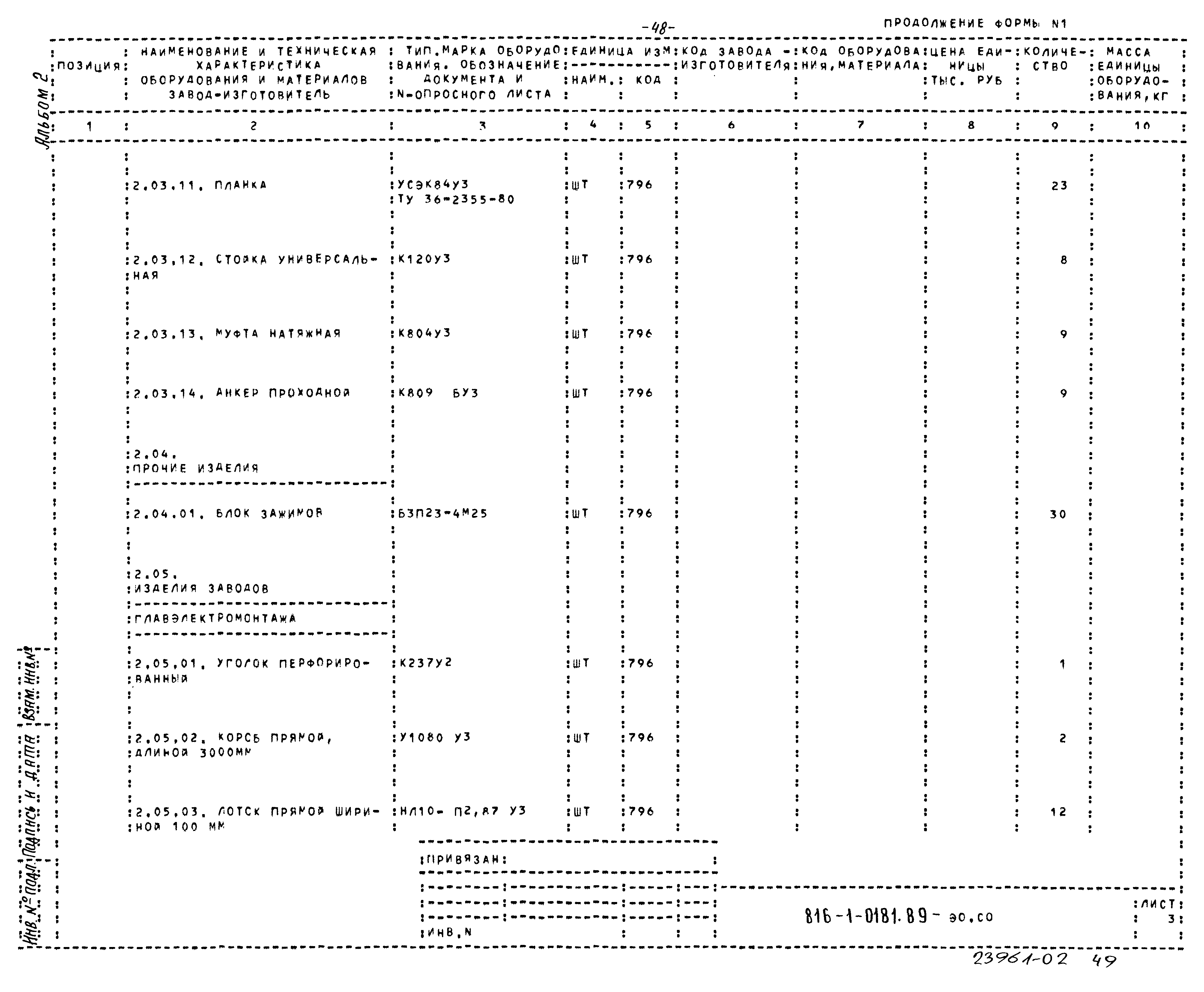 Типовые проектные решения 816-1-0181.89