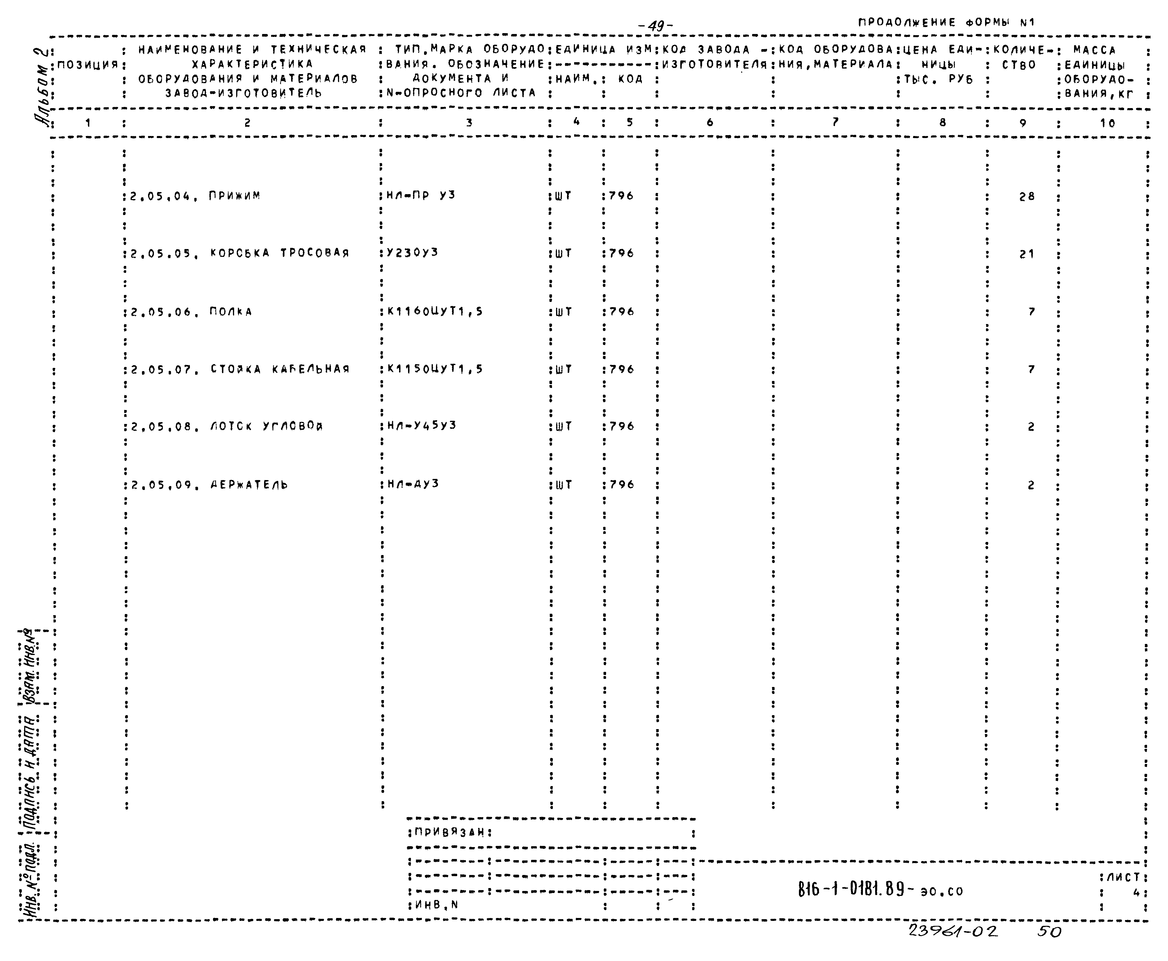 Типовые проектные решения 816-1-0181.89