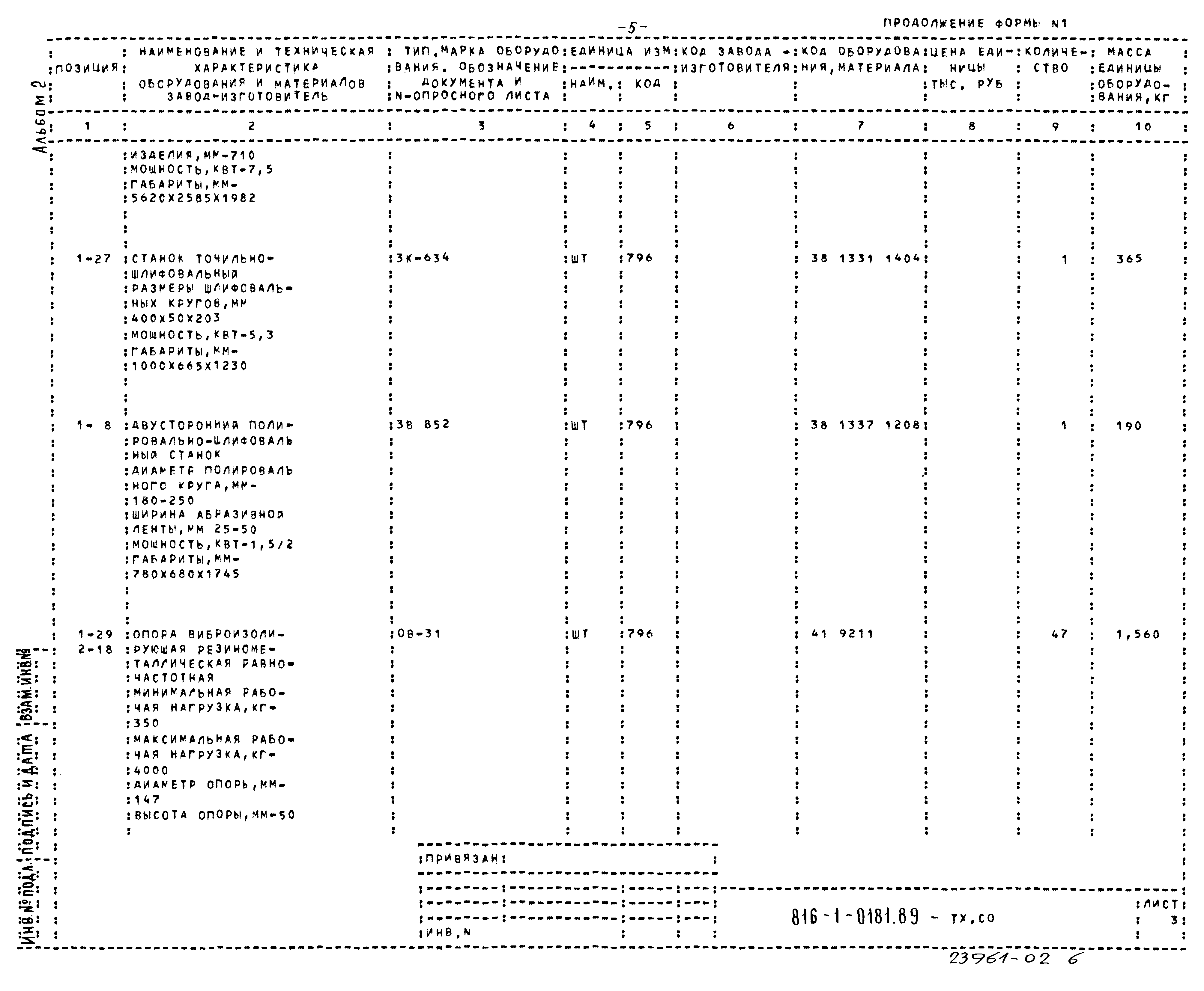 Типовые проектные решения 816-1-0181.89