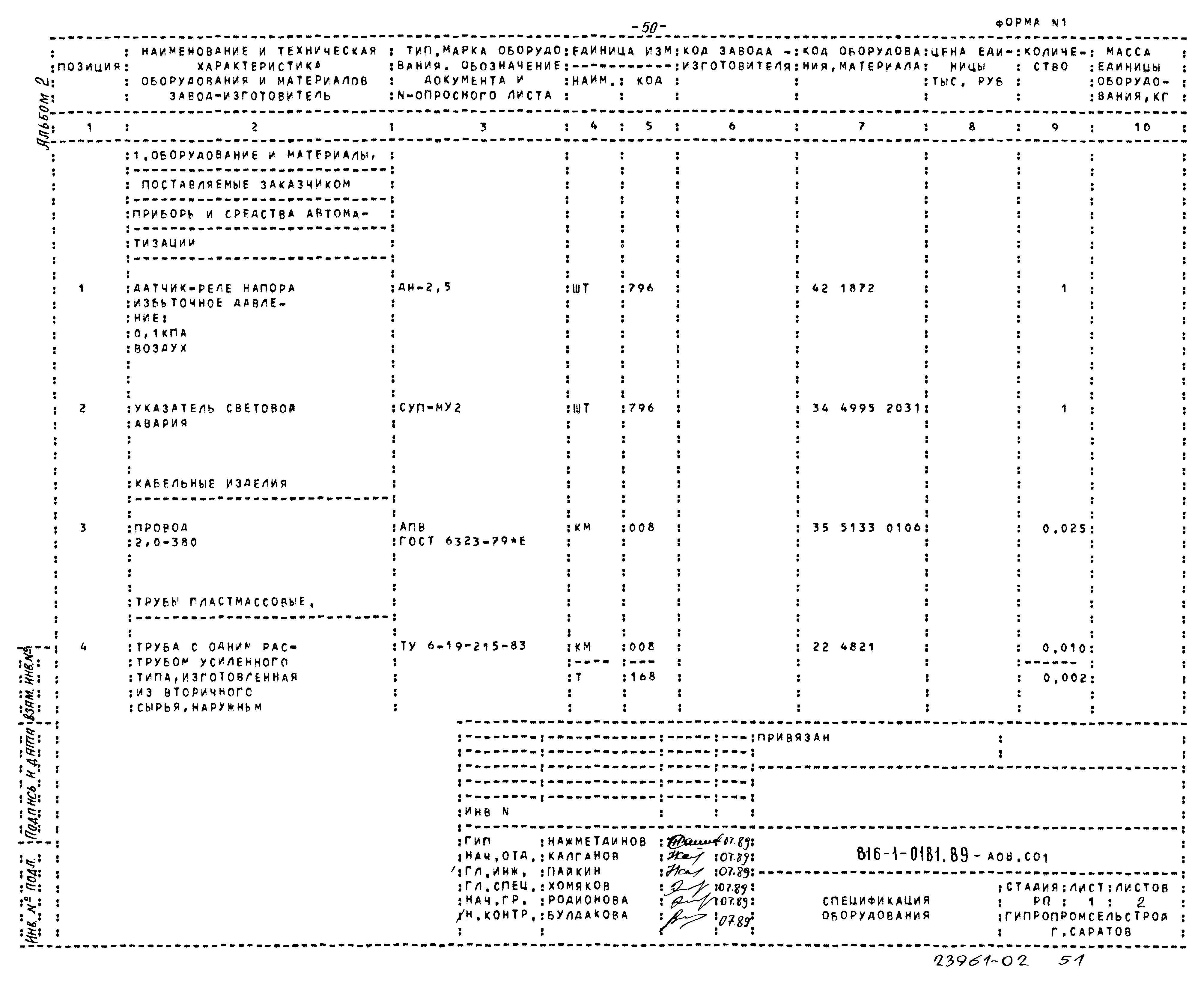 Типовые проектные решения 816-1-0181.89