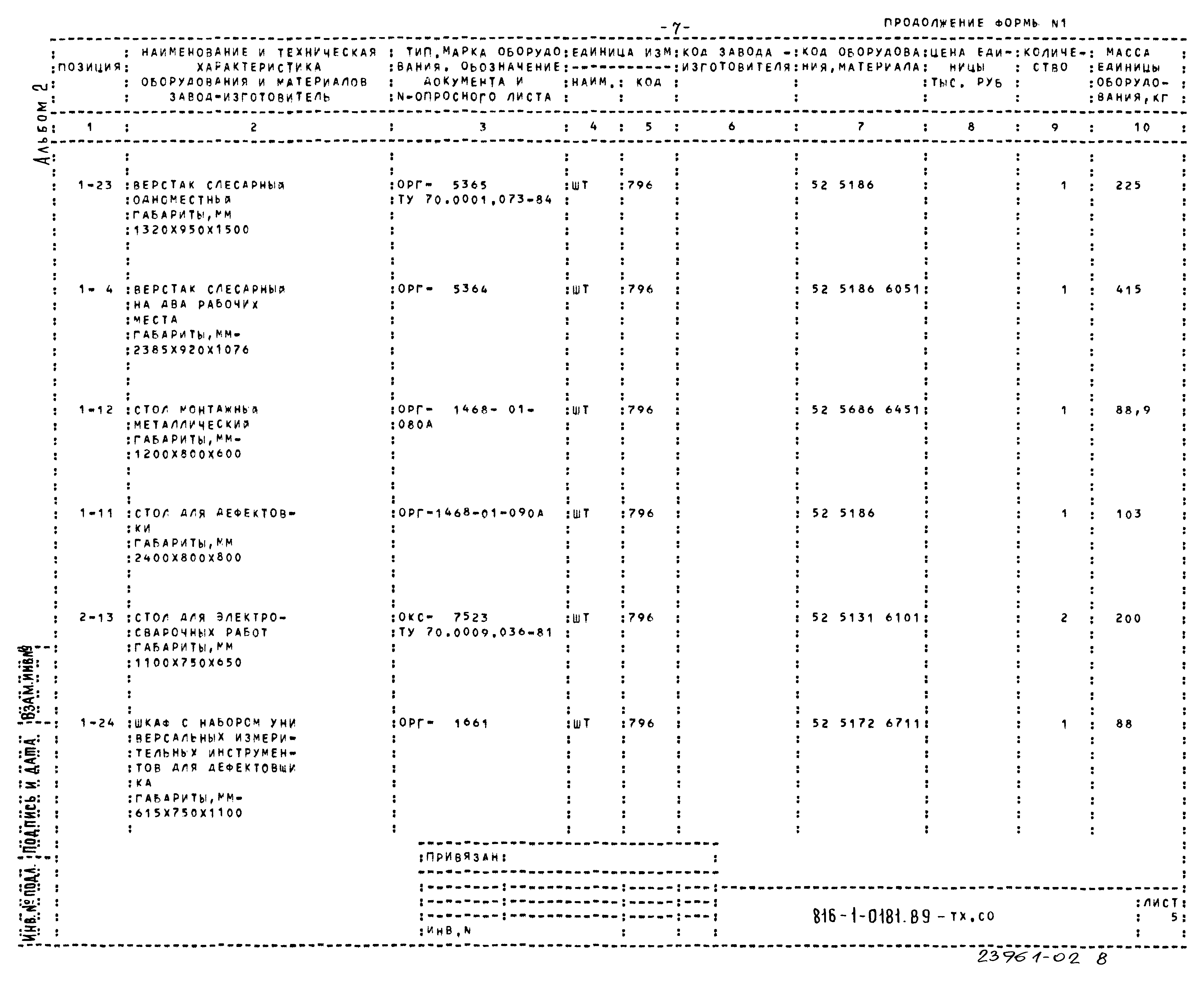 Типовые проектные решения 816-1-0181.89