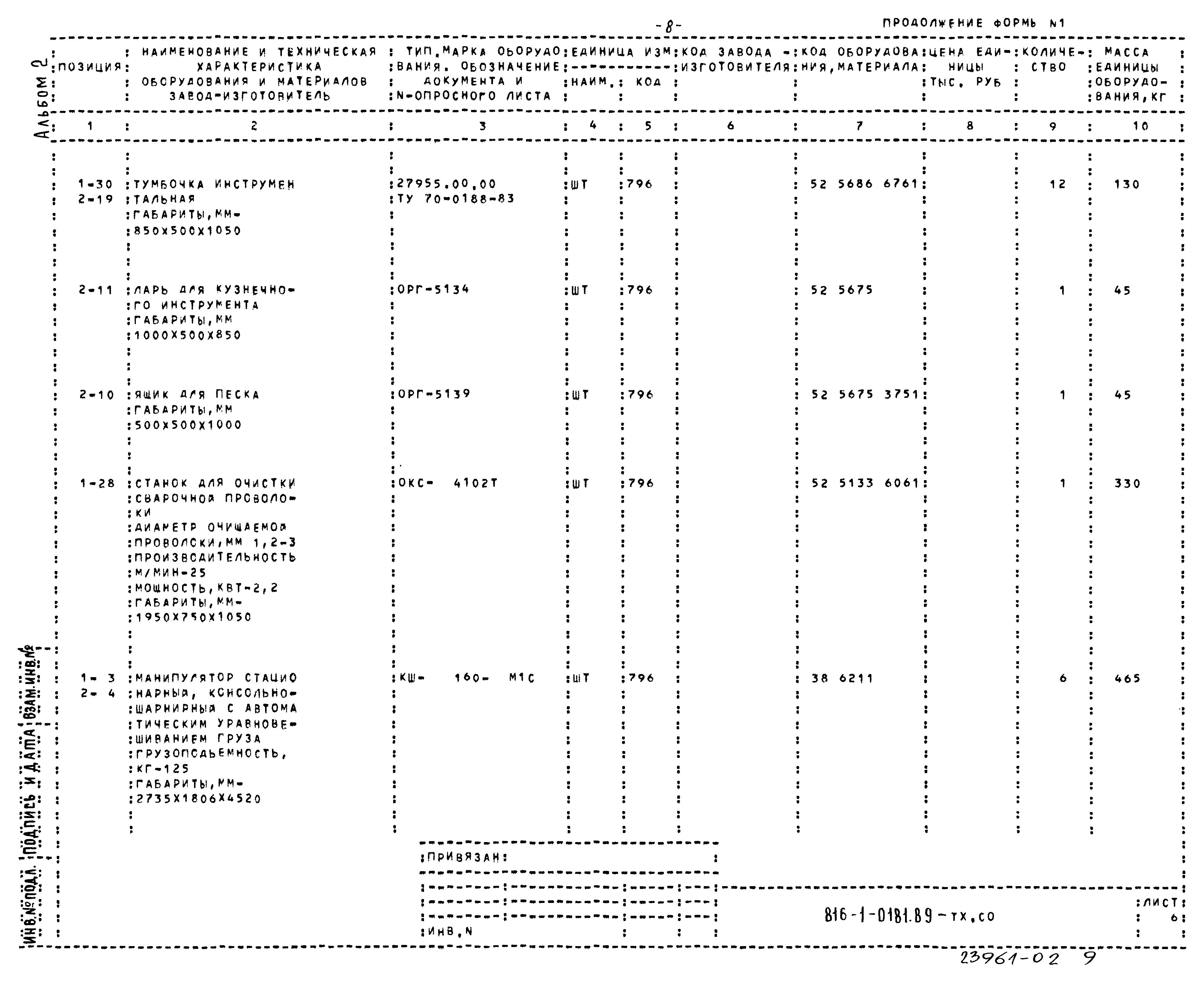 Типовые проектные решения 816-1-0181.89