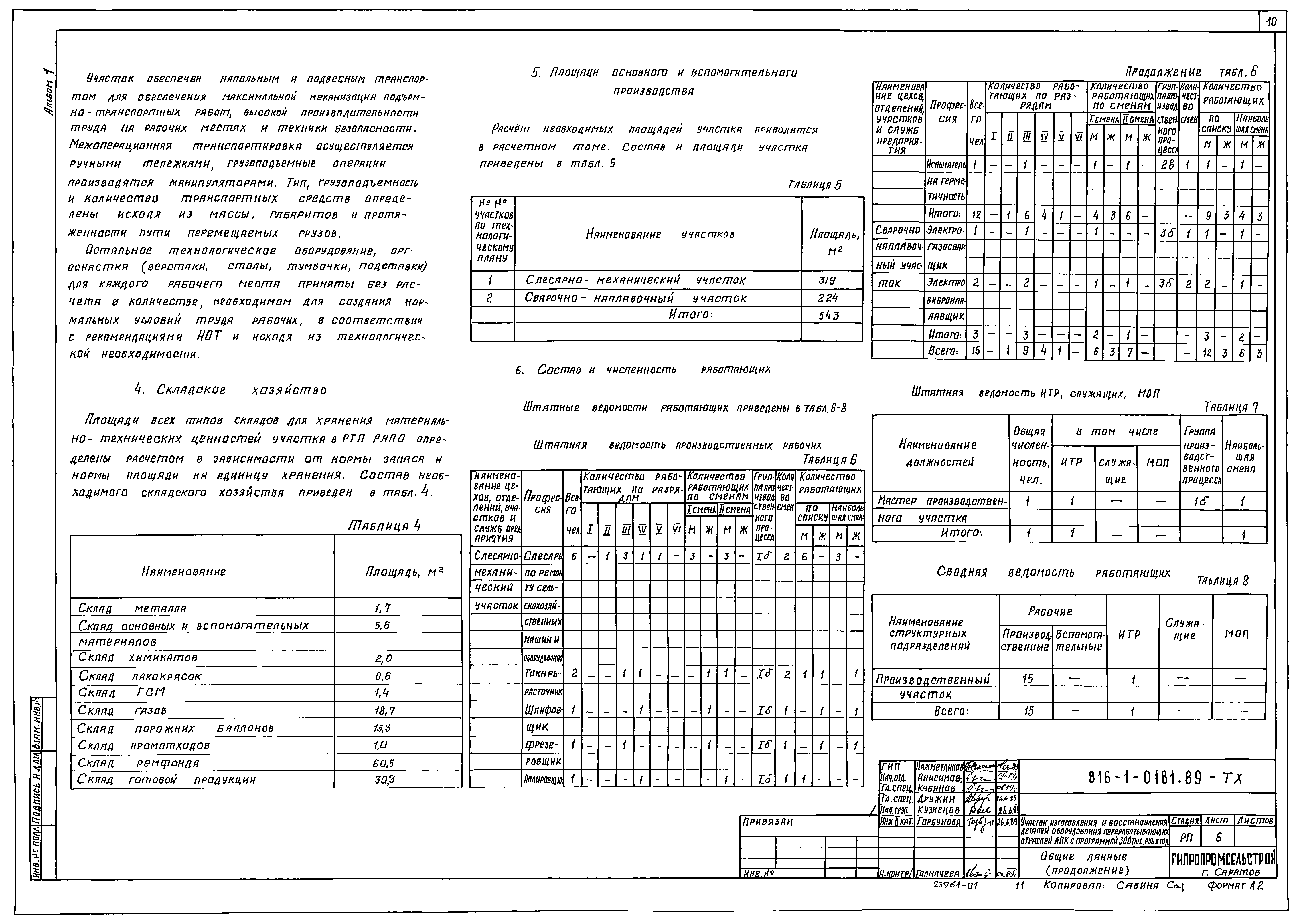 Типовые проектные решения 816-1-0181.89