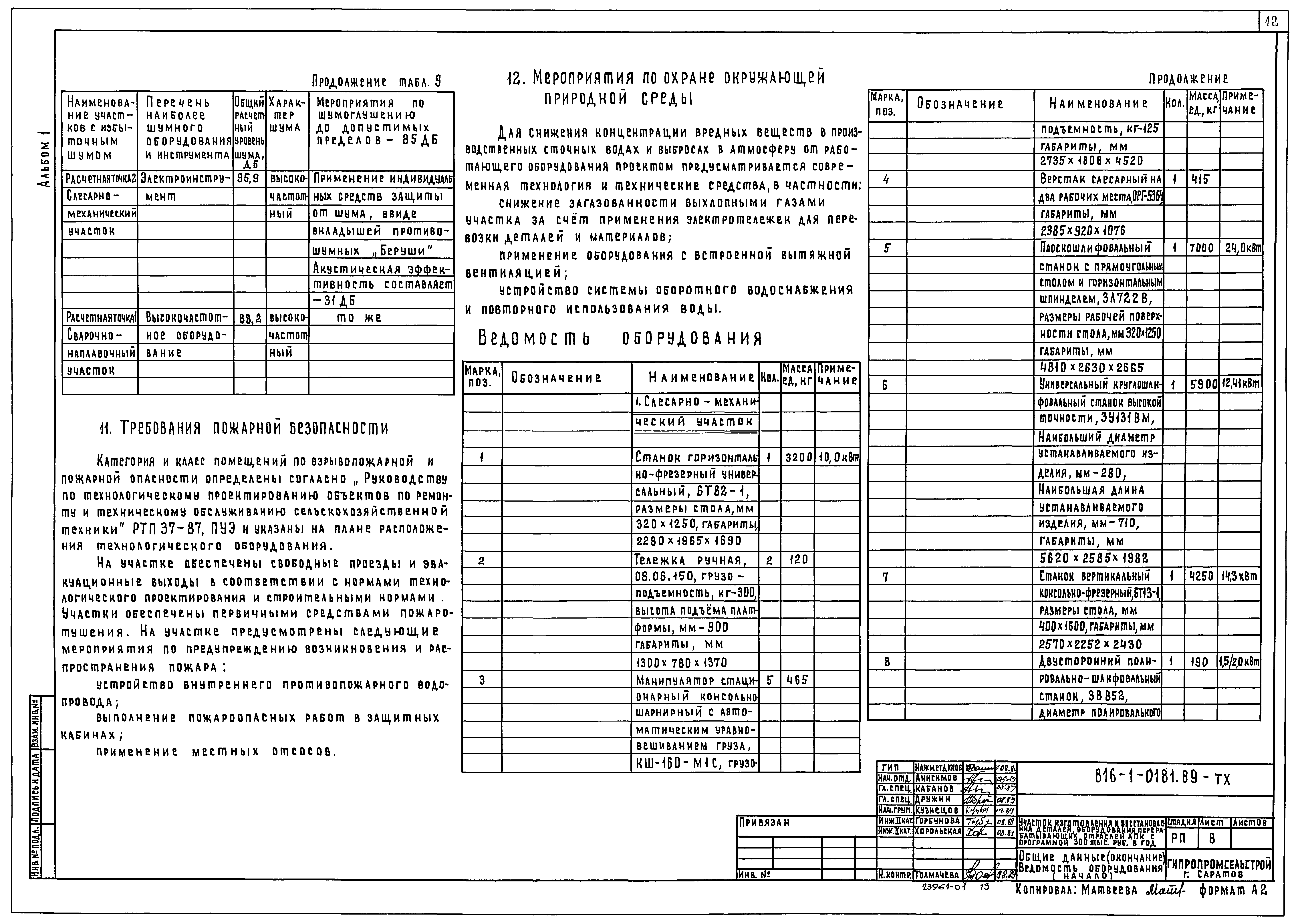 Типовые проектные решения 816-1-0181.89