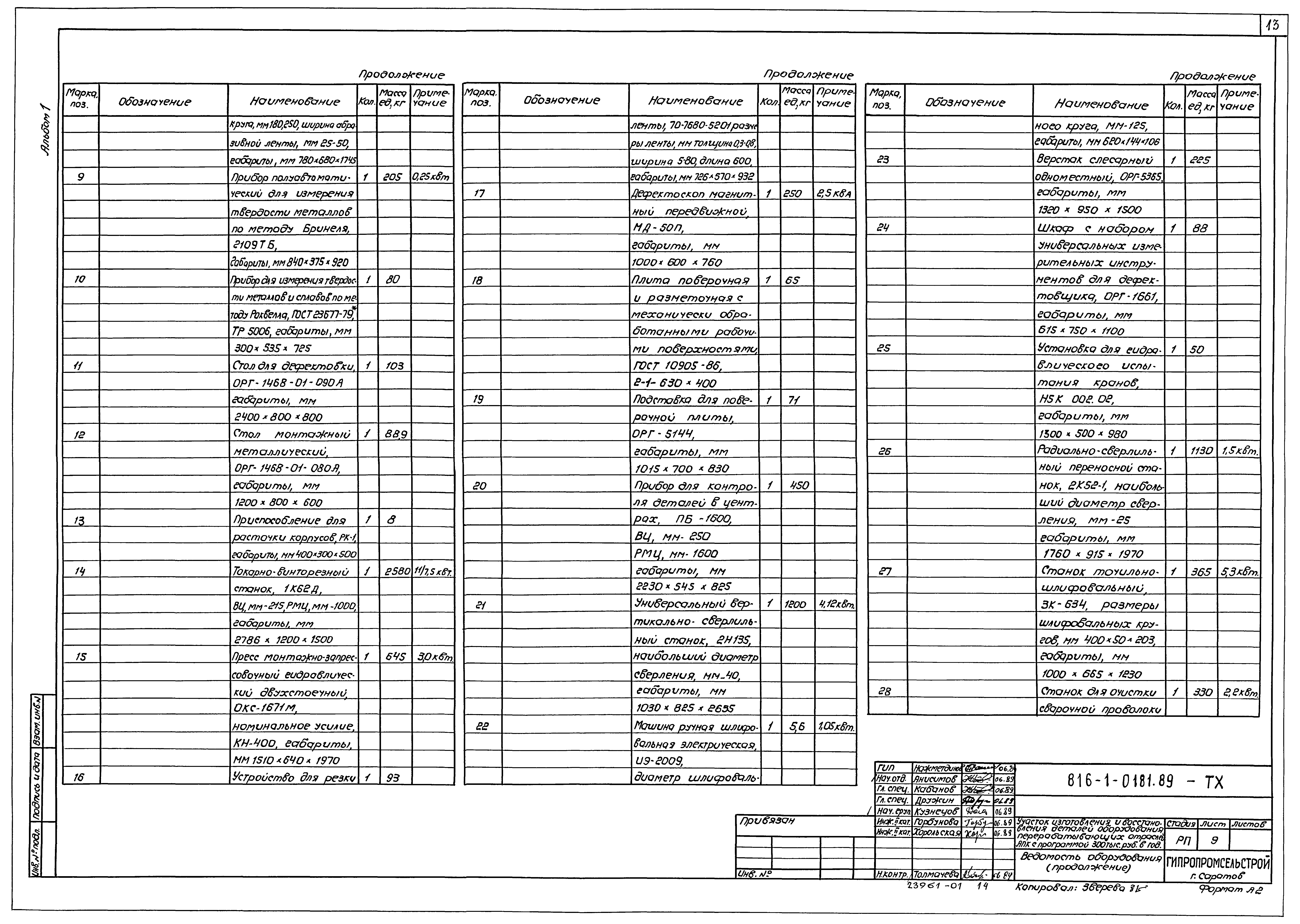 Типовые проектные решения 816-1-0181.89
