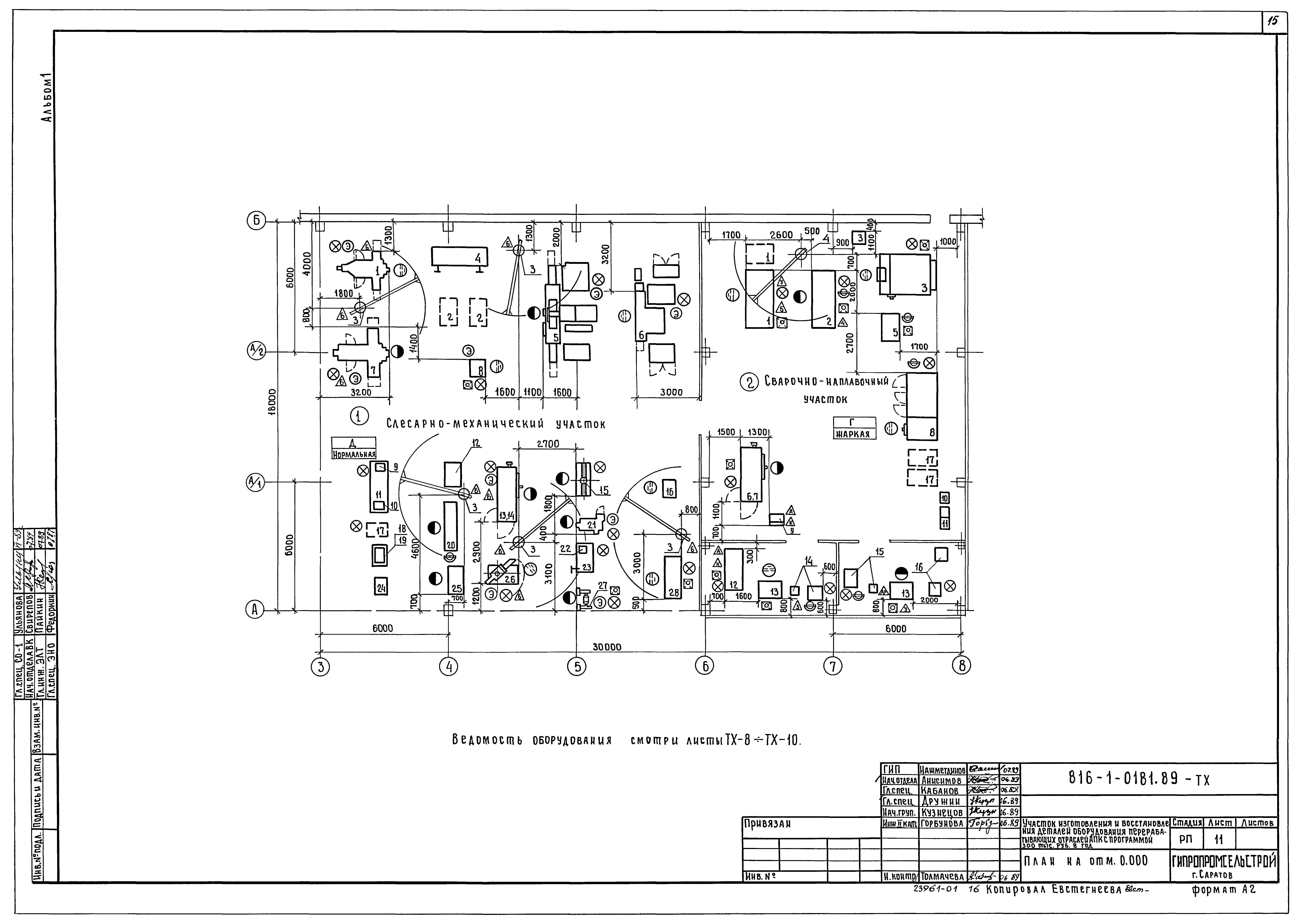 Типовые проектные решения 816-1-0181.89