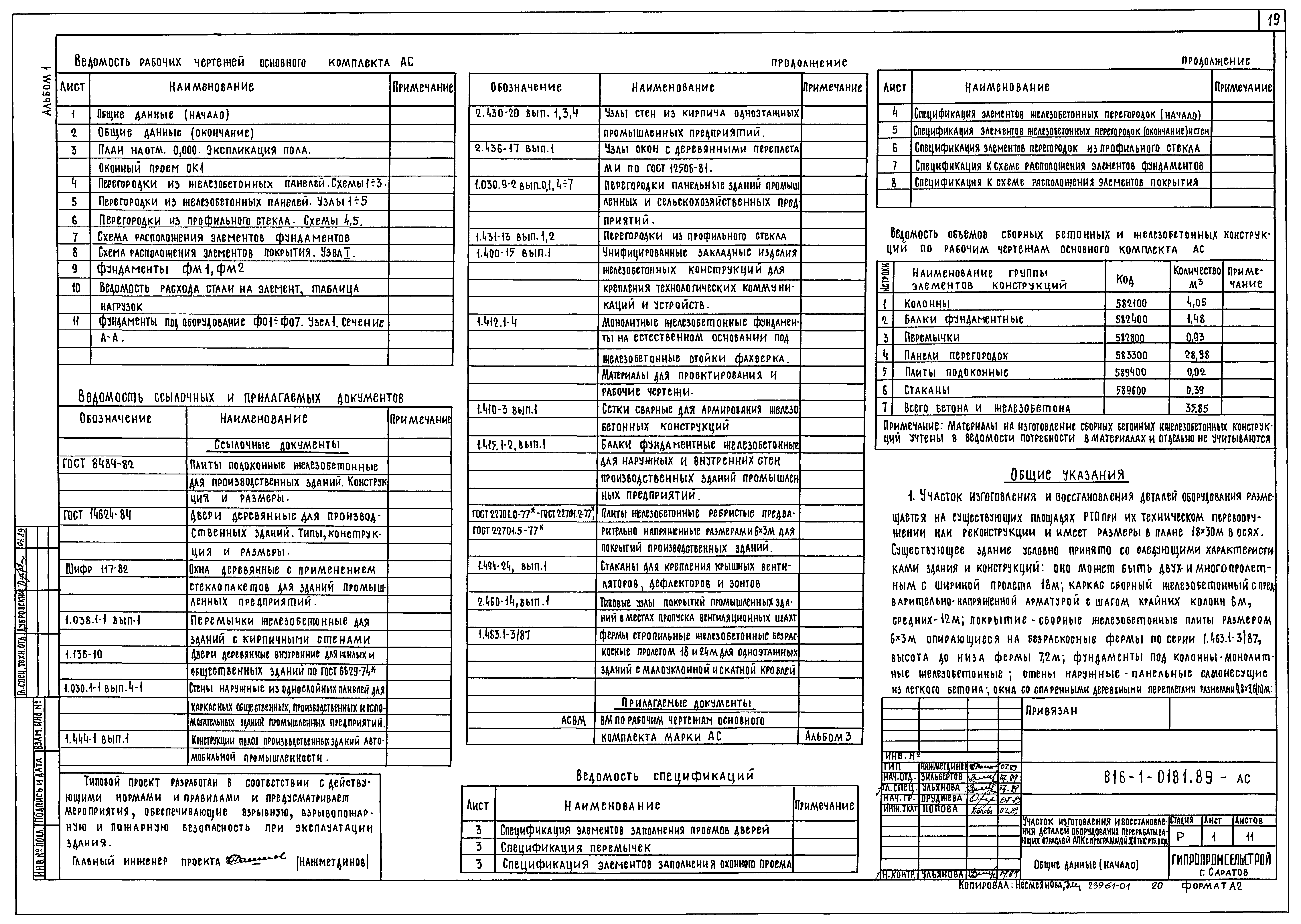 Типовые проектные решения 816-1-0181.89