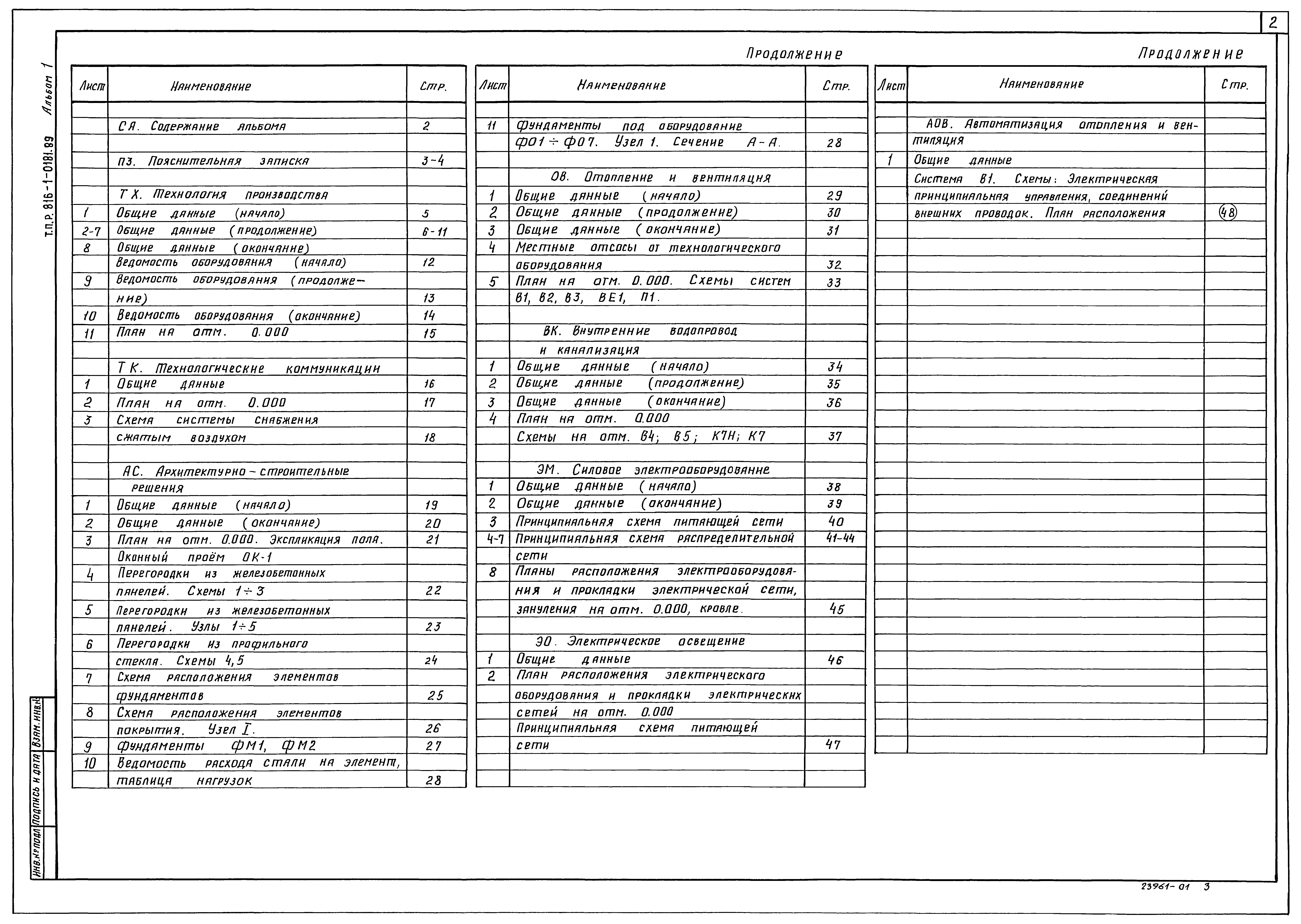 Типовые проектные решения 816-1-0181.89