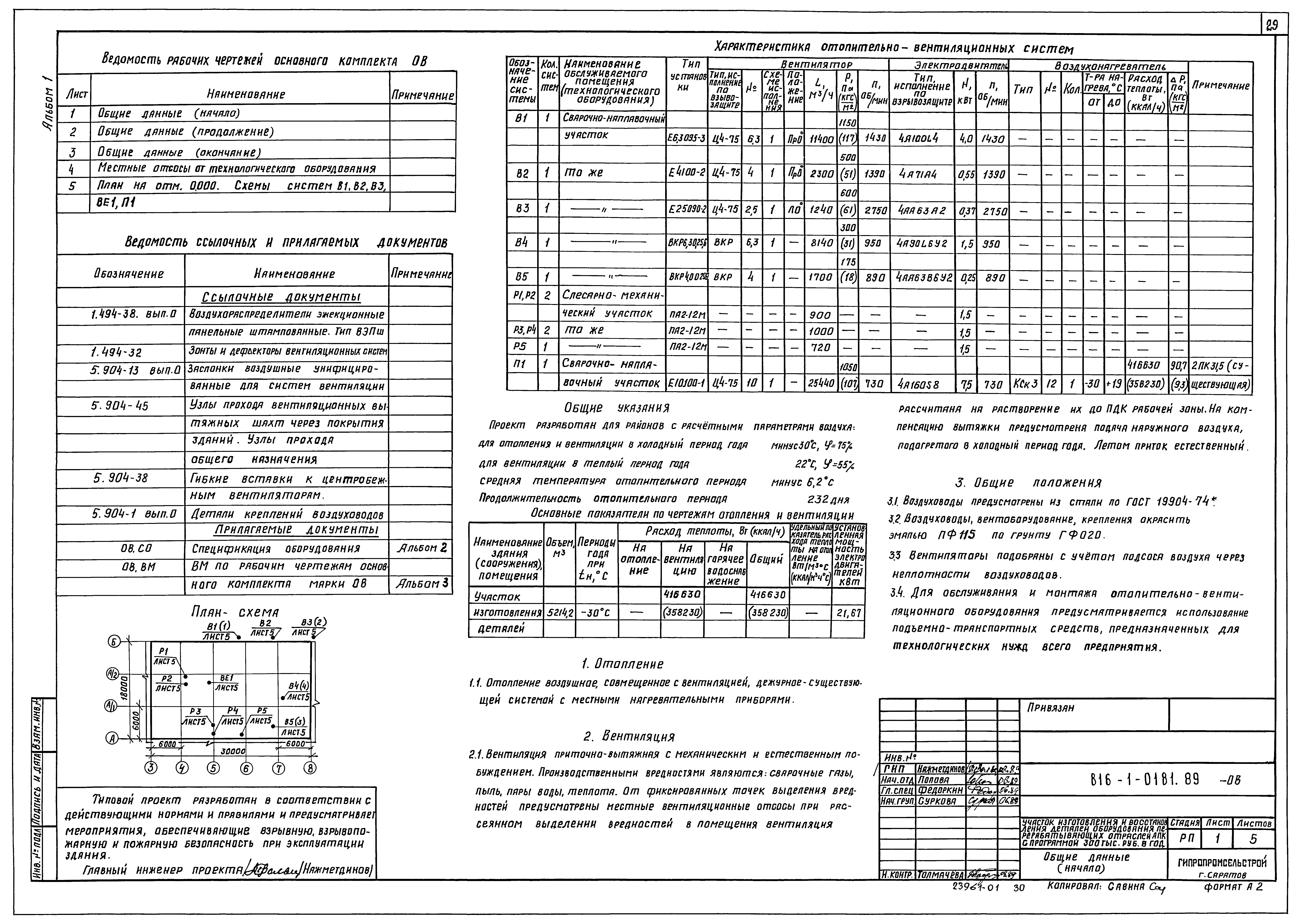 Типовые проектные решения 816-1-0181.89
