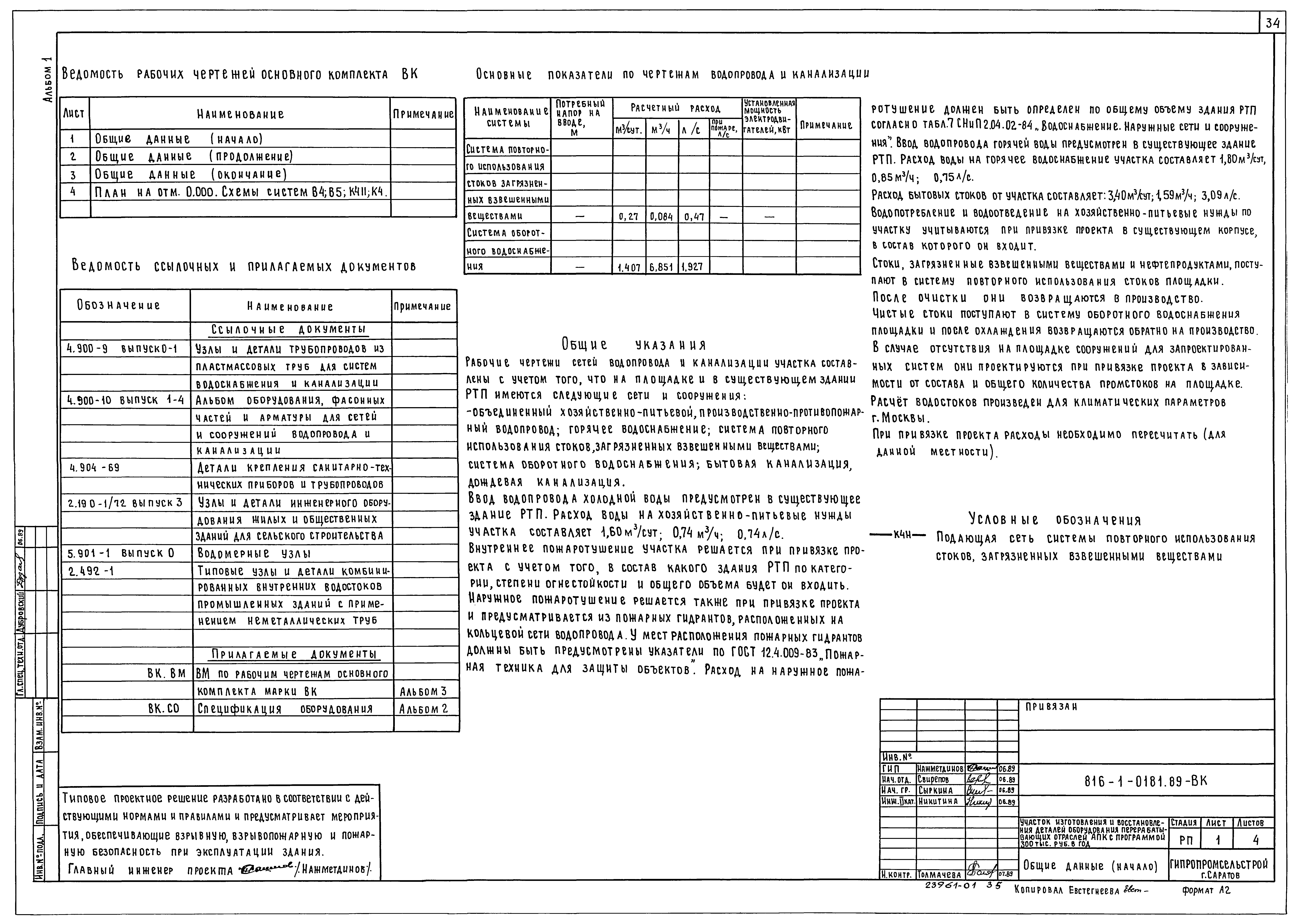 Типовые проектные решения 816-1-0181.89
