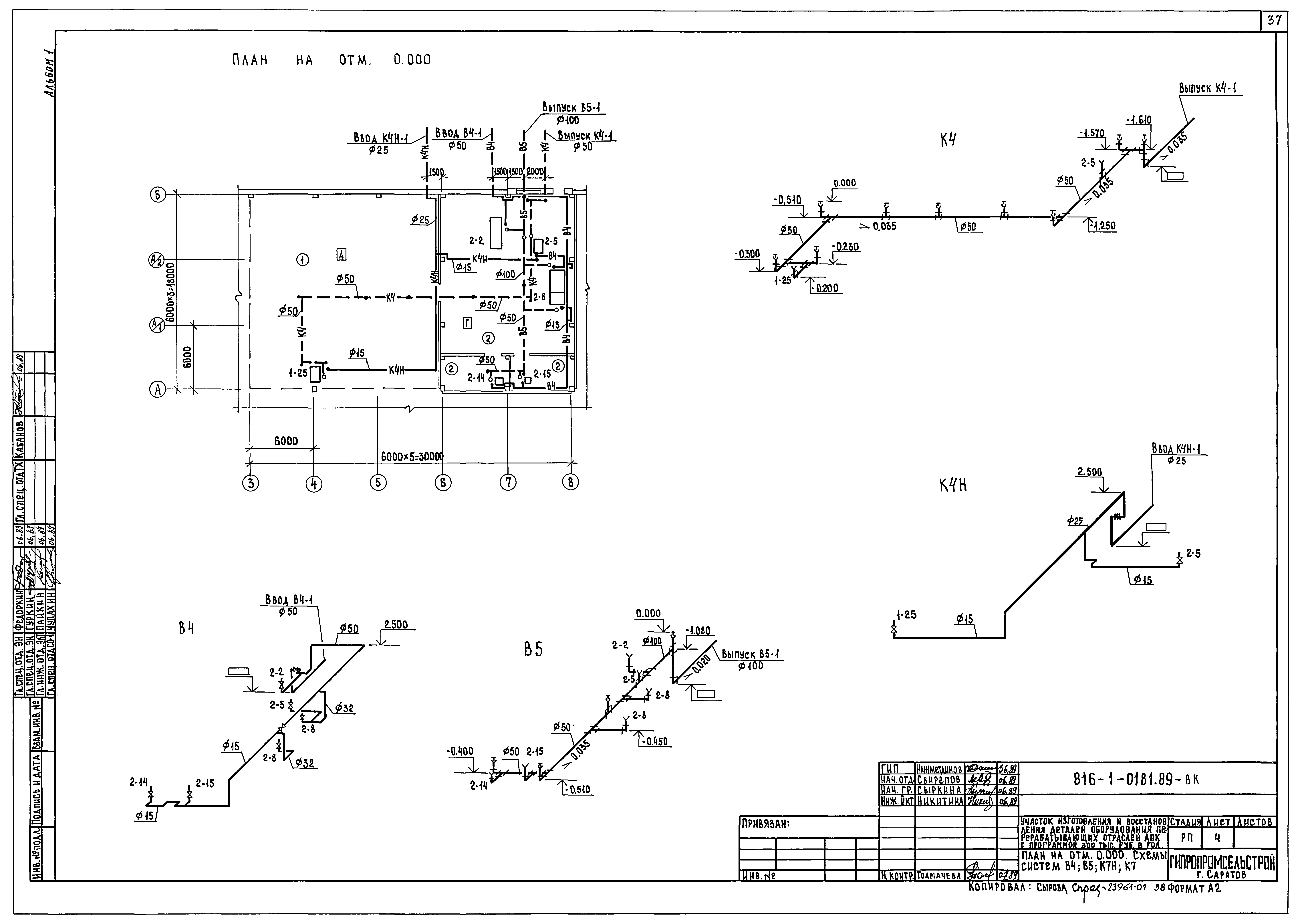 Типовые проектные решения 816-1-0181.89