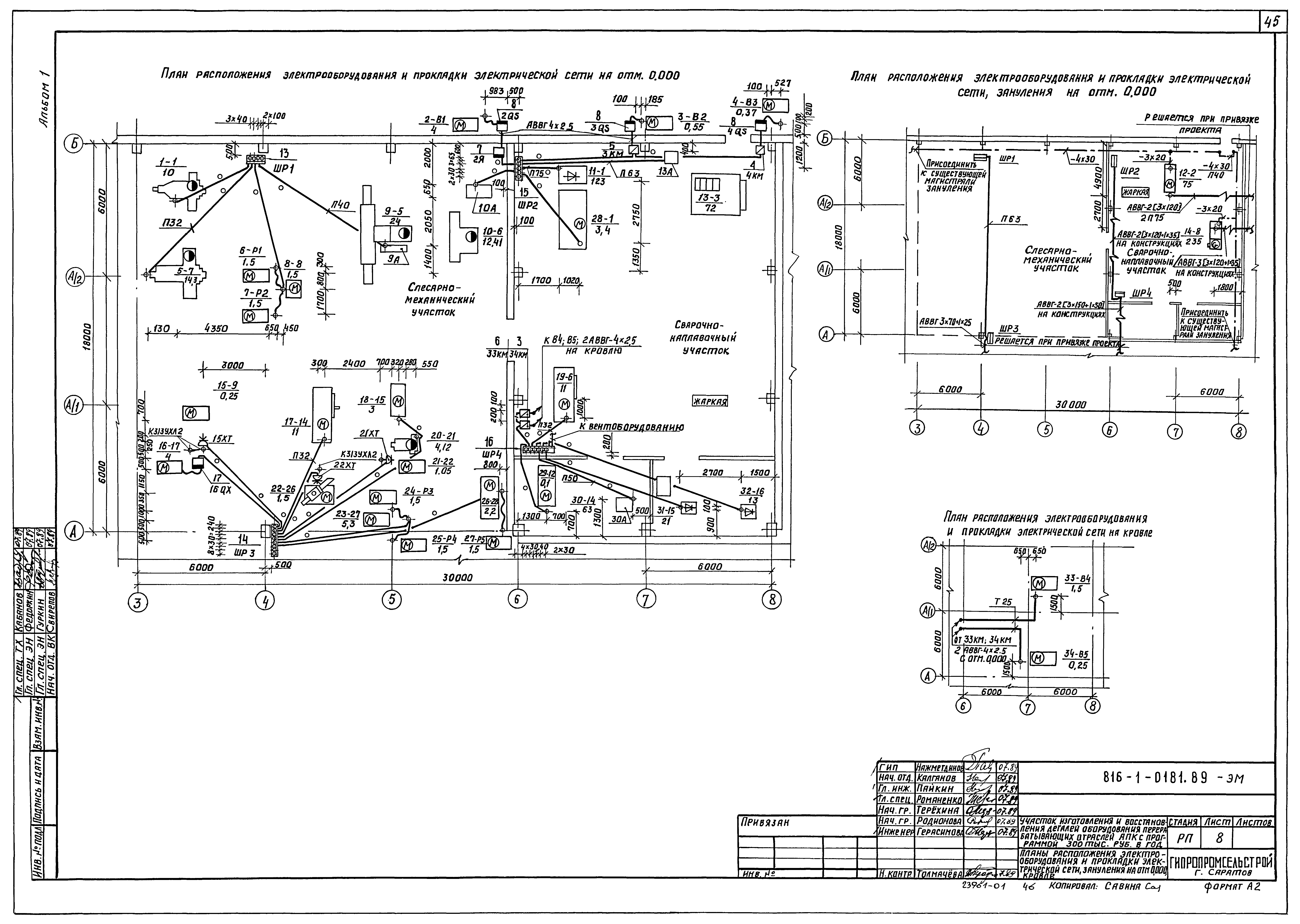 Типовые проектные решения 816-1-0181.89