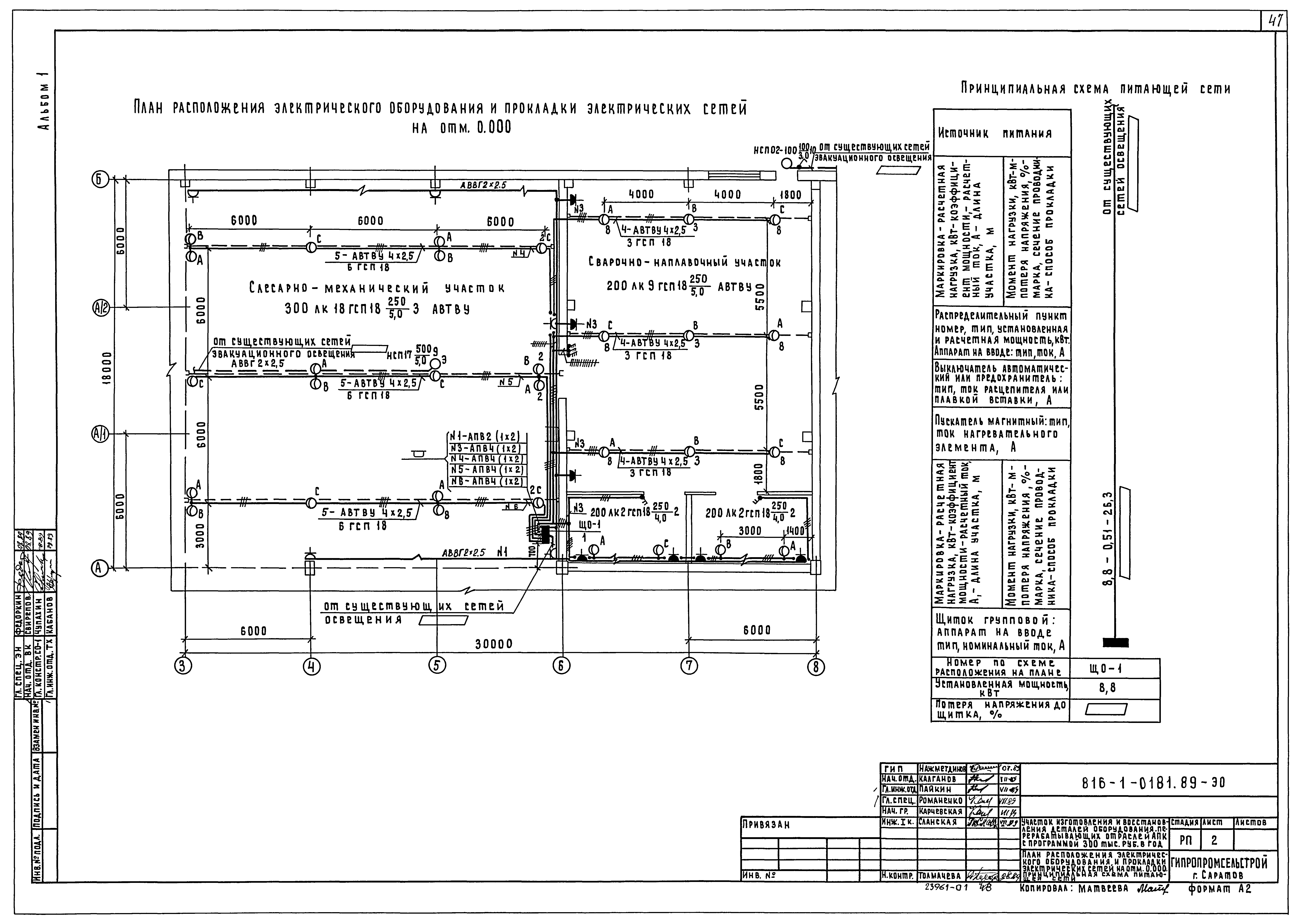 Типовые проектные решения 816-1-0181.89
