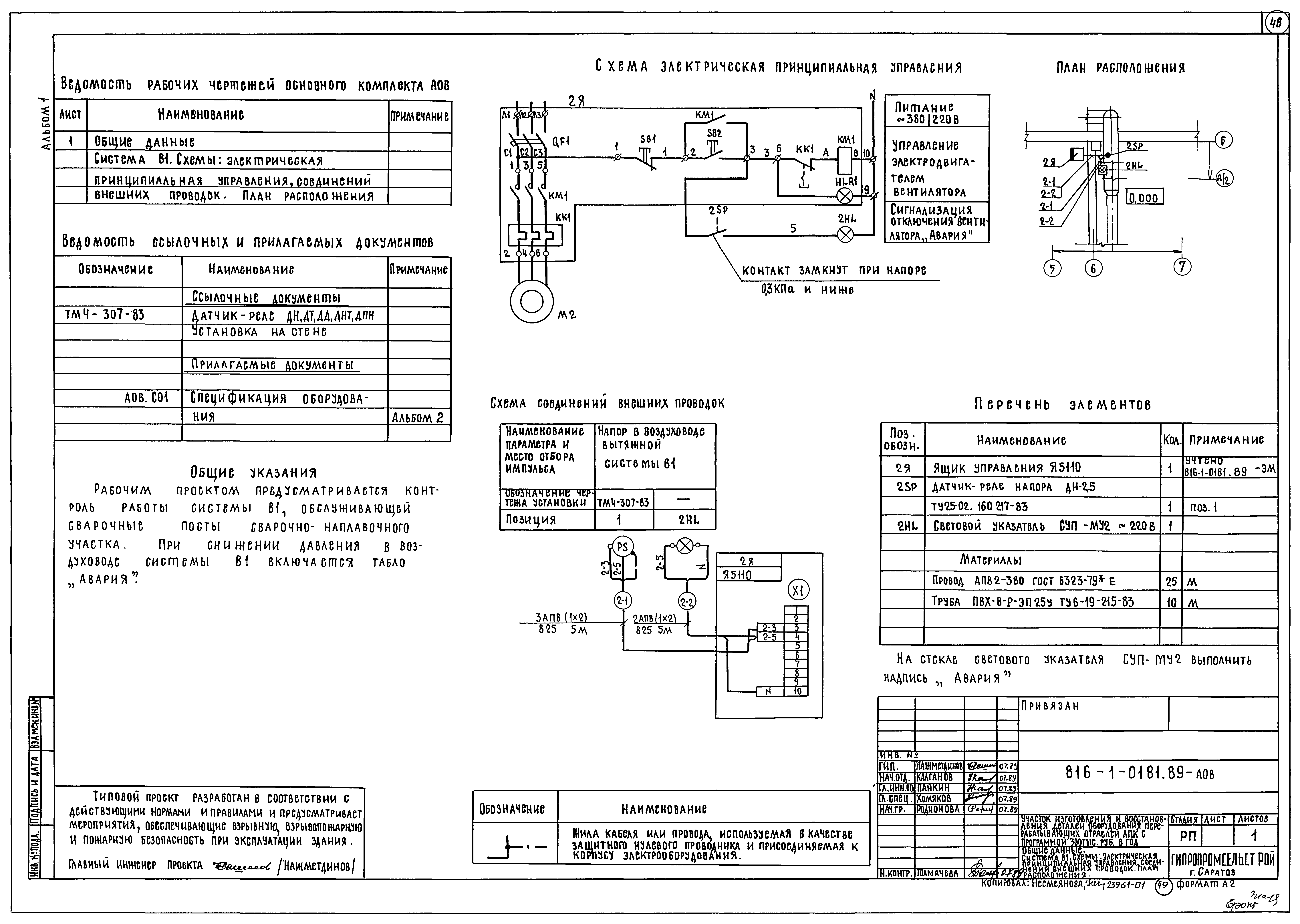 Типовые проектные решения 816-1-0181.89