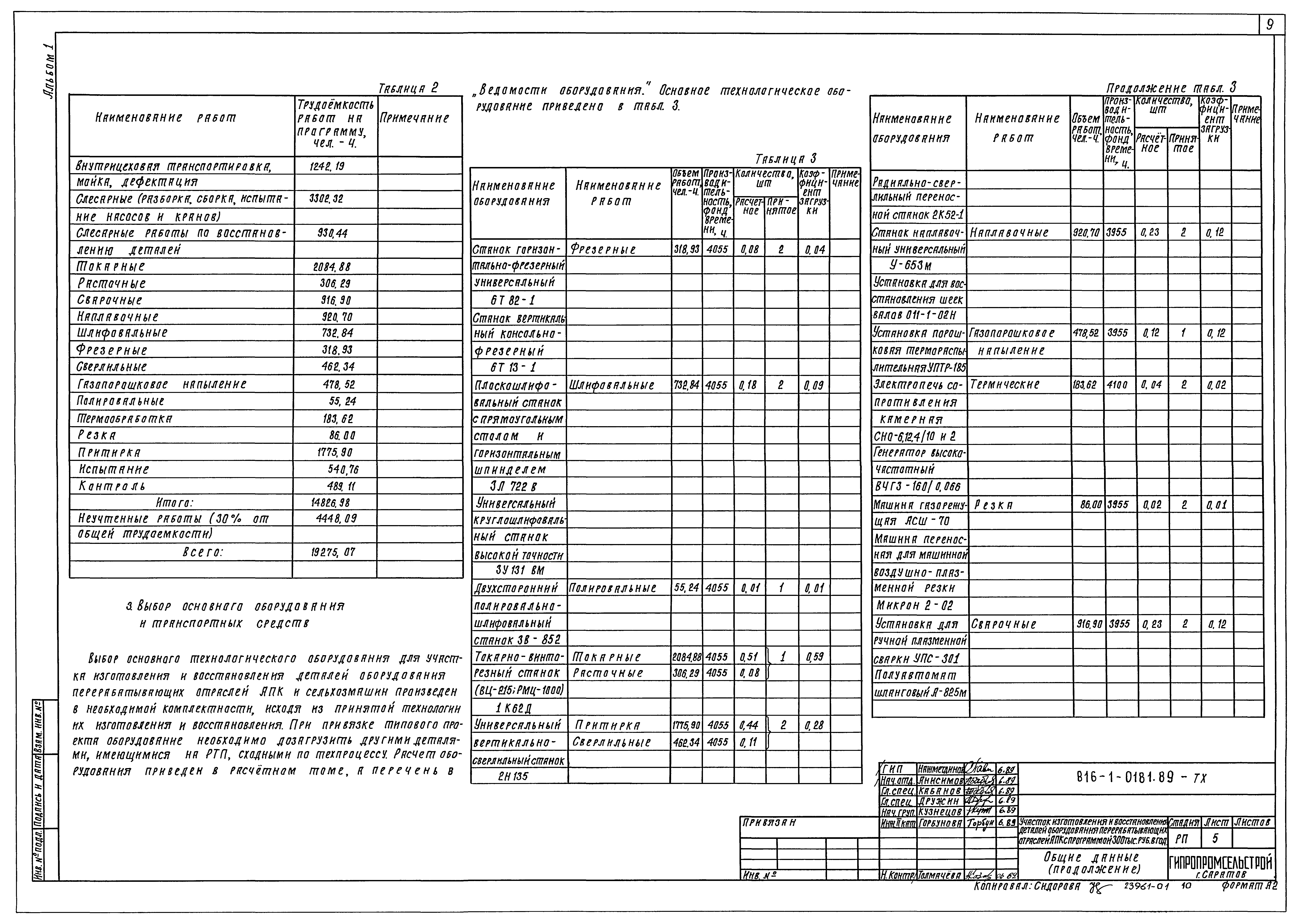 Типовые проектные решения 816-1-0181.89