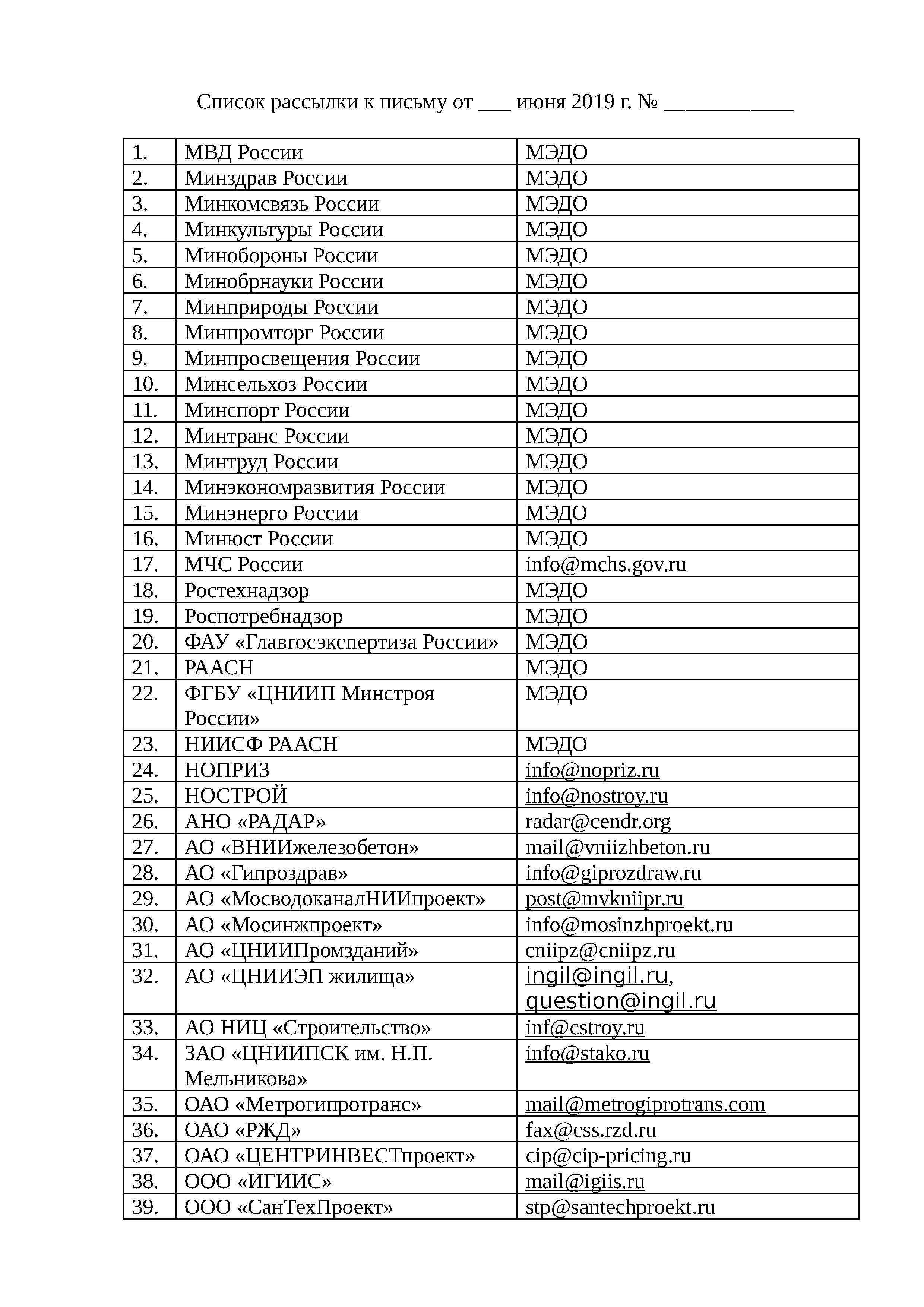 Письмо 22499-ДВ/08