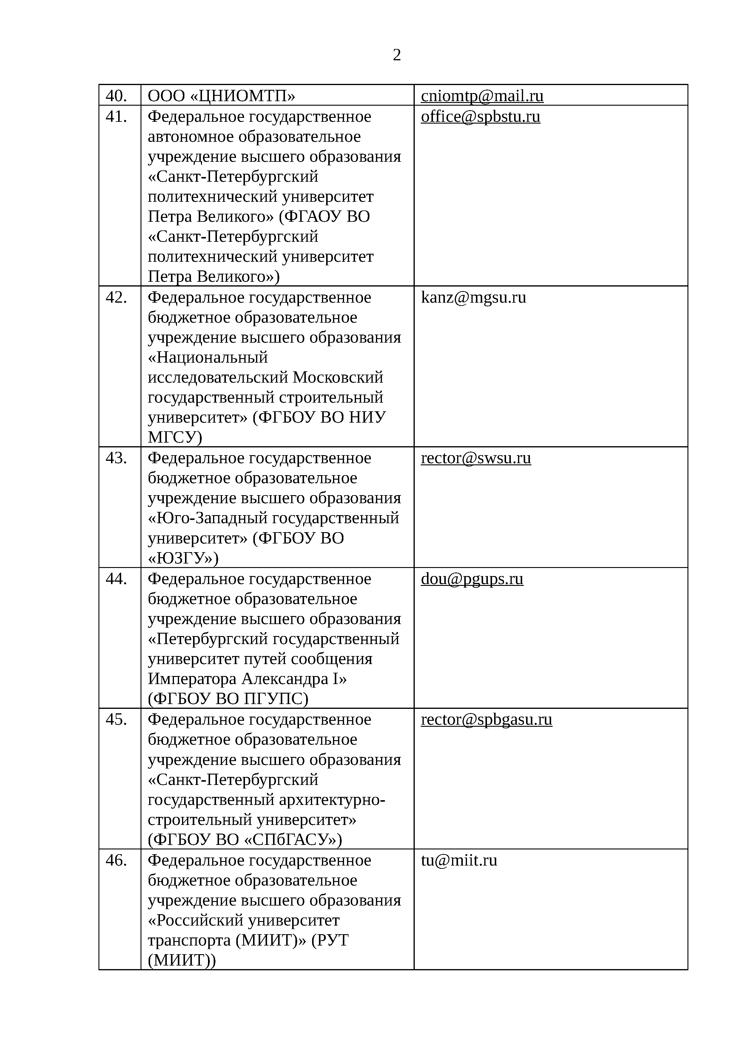 Письмо 22499-ДВ/08