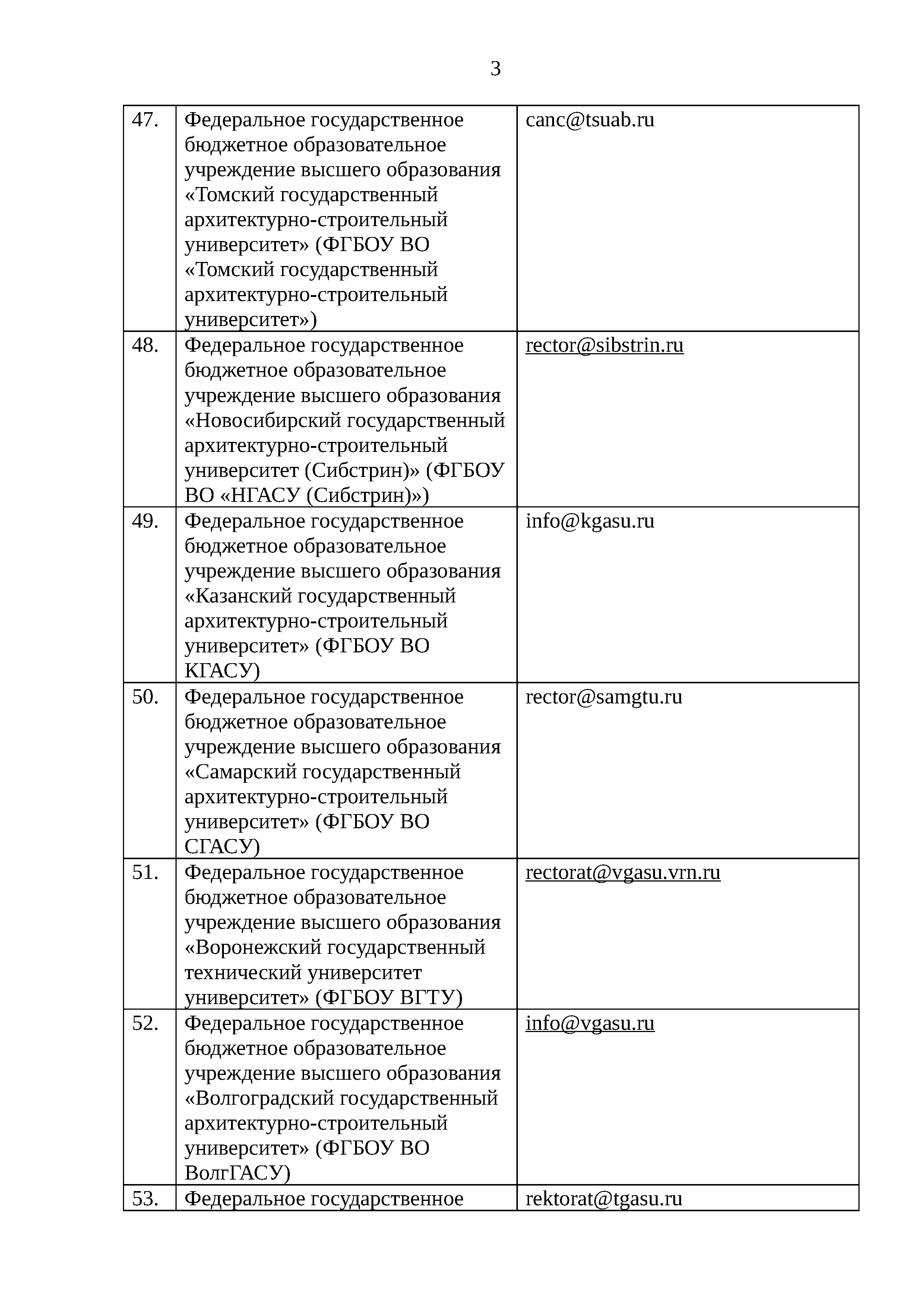 Письмо 22499-ДВ/08
