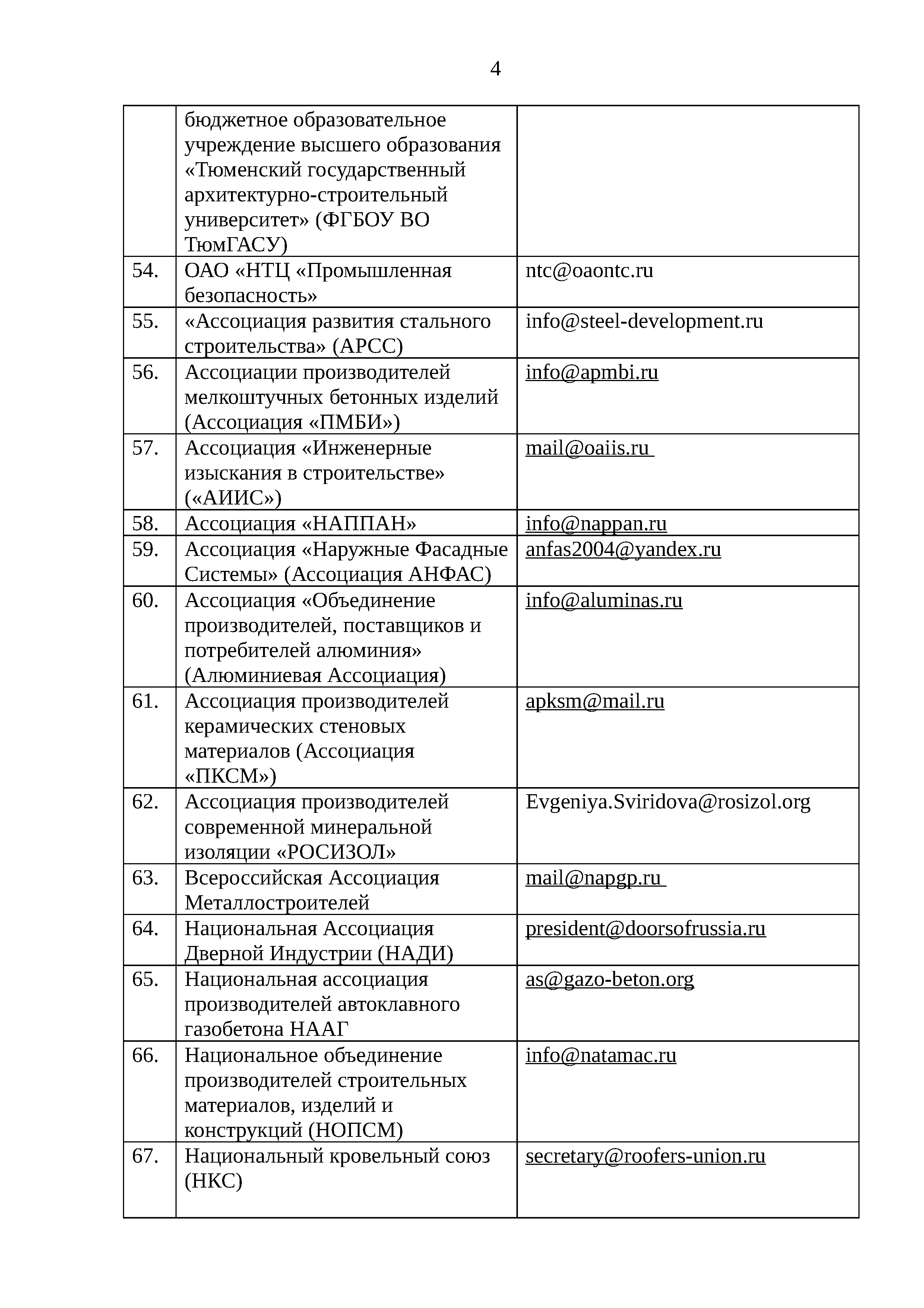 Письмо 22499-ДВ/08