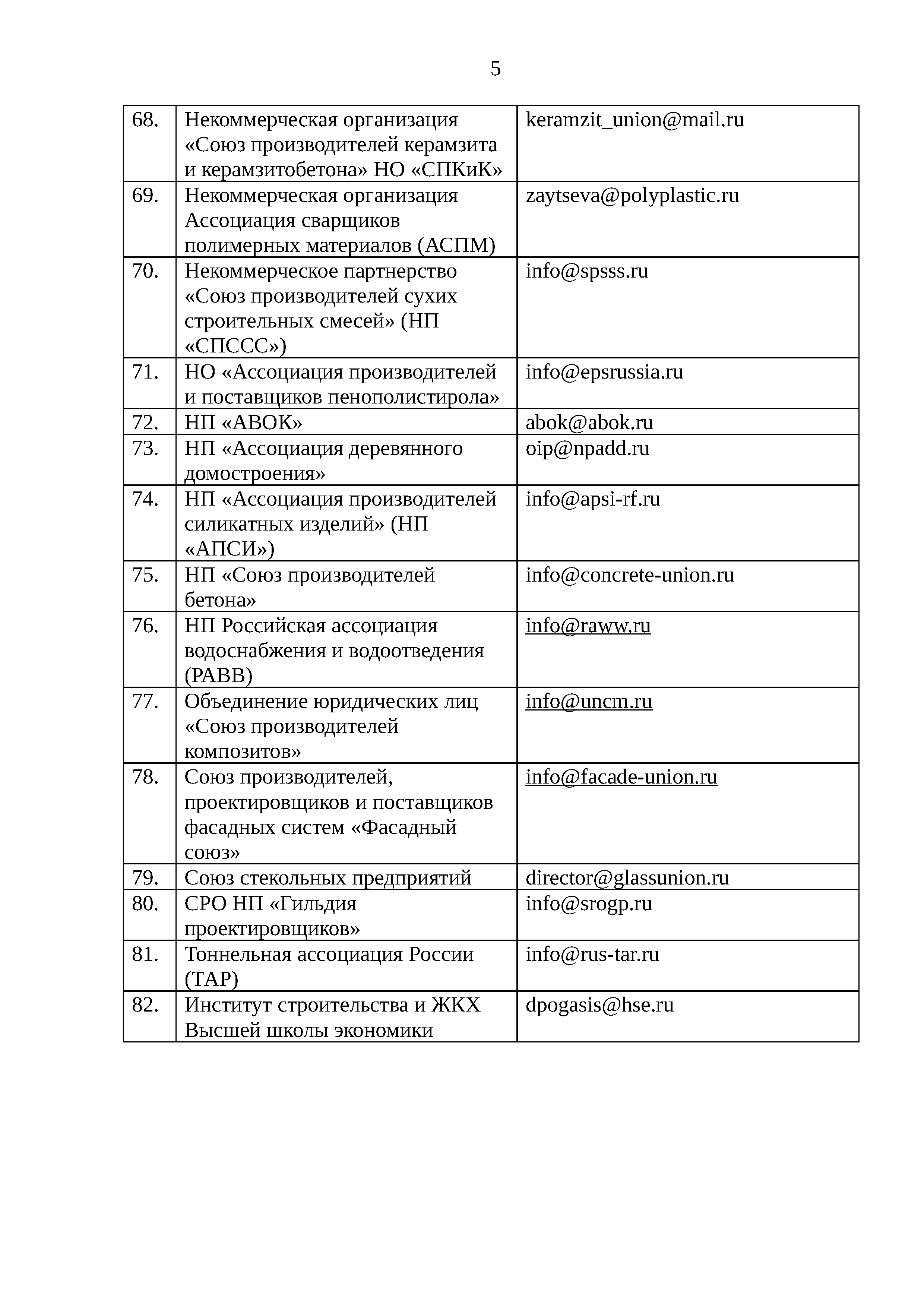 Письмо 22499-ДВ/08